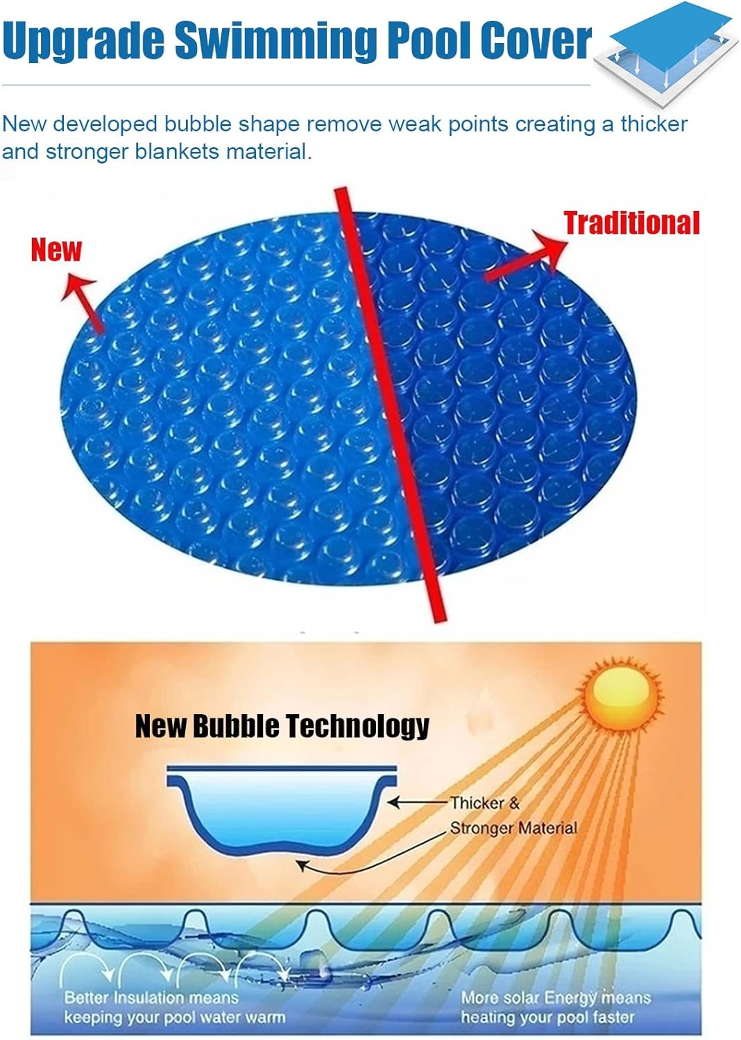 Solar Blanket for Above Ground Pool Rectangle, 30 28 26 24 22 20 18 16 14 12 10 Ft Solar Pool Cover for Commercial Pool/Backyard Pool/Framed Pool/Indoor Pool, Hot Tub Spa Heater Blanket(4m x 10m(13ftx