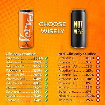 BodePRO Verve Original Energy Drink | Natural Caffeine from Coffee Beans | Packed with Vitamin B12, Vitamin C, A, B, E, and Minerals | Antioxidant-Rich | Tropical Flavor | 12oz | Healthy Energy Drink