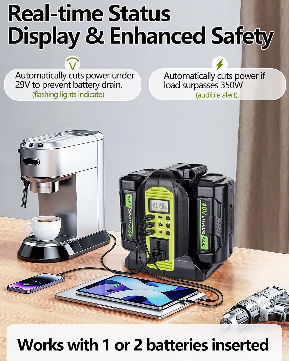 Ryobi Inverter: Power On-the-Go