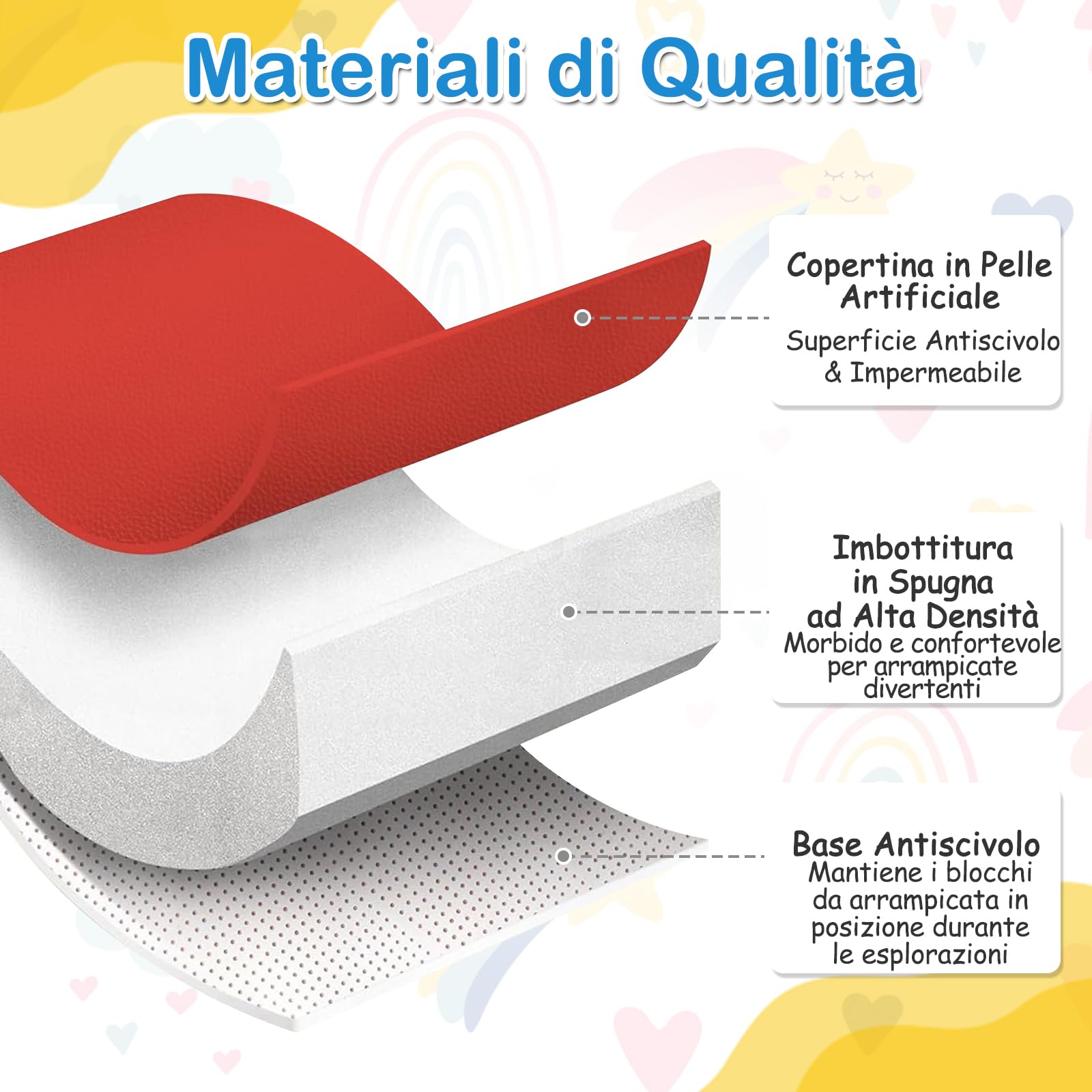 RELAX4LIFE Set 7 Blocchi da Arrampicata per Bambini, in Schiuma con Fissaggi a Strappo, Copertura Impermeabile, Base Antiscivolo, Centro Attività Indoor per Neonati di 1+ Anno