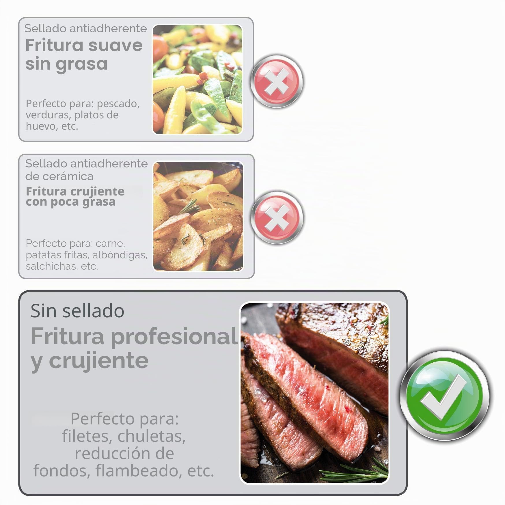 Mäser Serie Tavos - Sartén de inducción (28 cm, apta para todo tipo de fuegos, sin revestimiento, apta para lavavajillas, apta para horno, acero inoxidable 18/10)