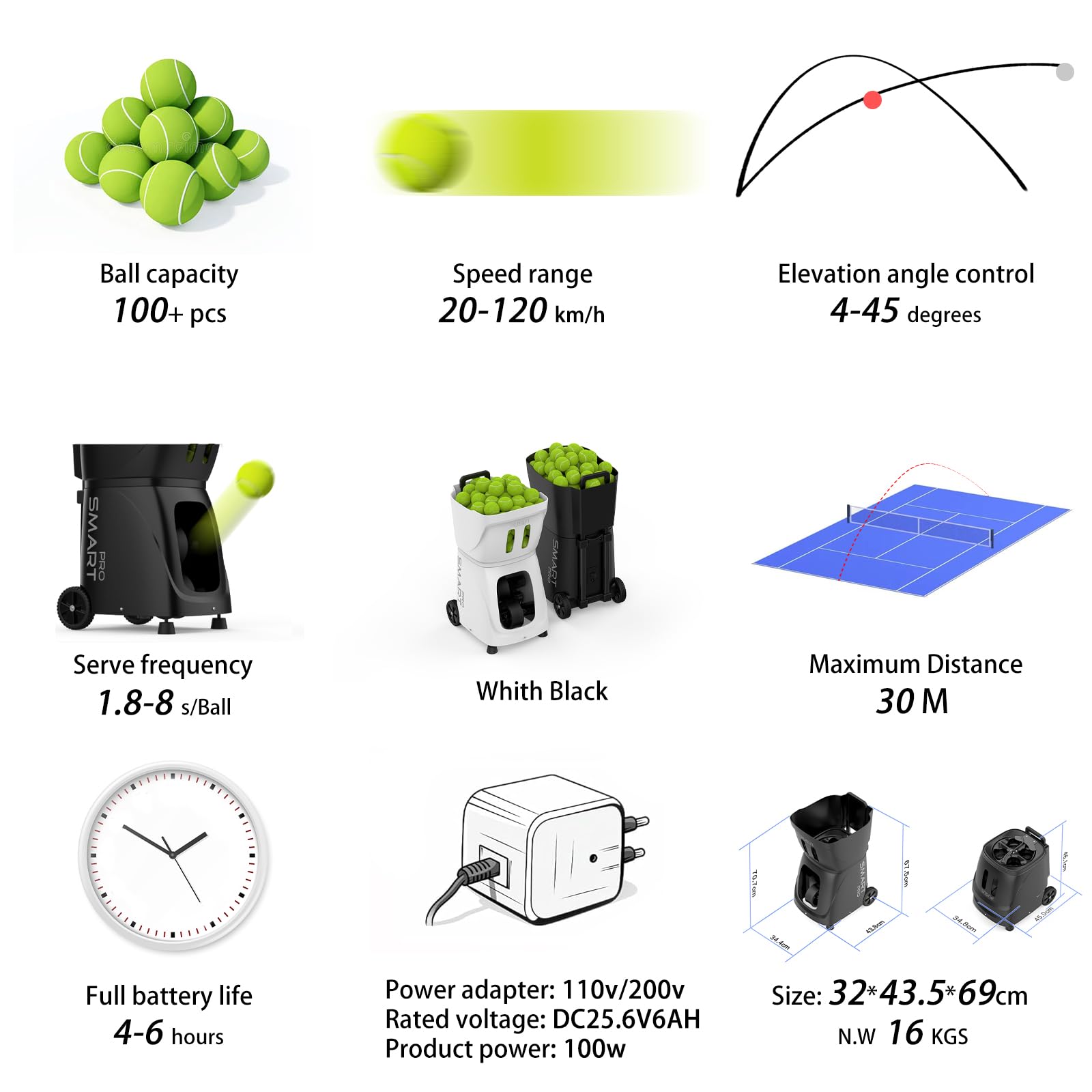 PUSUN Smart Tennis Ball Machine - Auto Serve with APP/Remote/iWatch Control, 120km/h, 28 Landing Points, 4-6H Battery for Training/Coaching (Black)