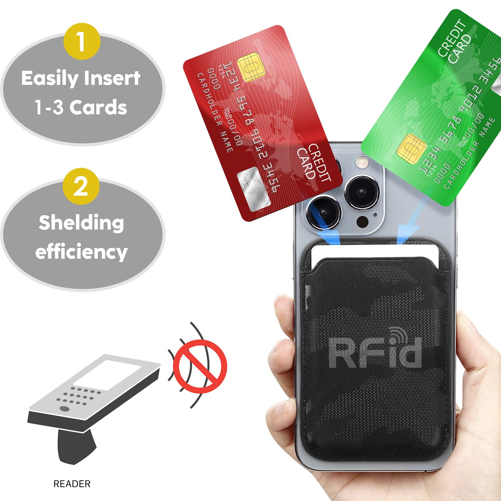 WALLFID Portafoglio in pelle con MagSafe compatibile con iPhone 12/13 Mini/Pro/Max, supporto RFID con magnete MagSafe
