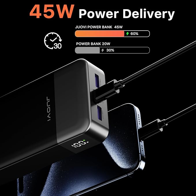 Batería Externa JUOVI 45W 20000mAh USB C Carga Rápida miniatura 2