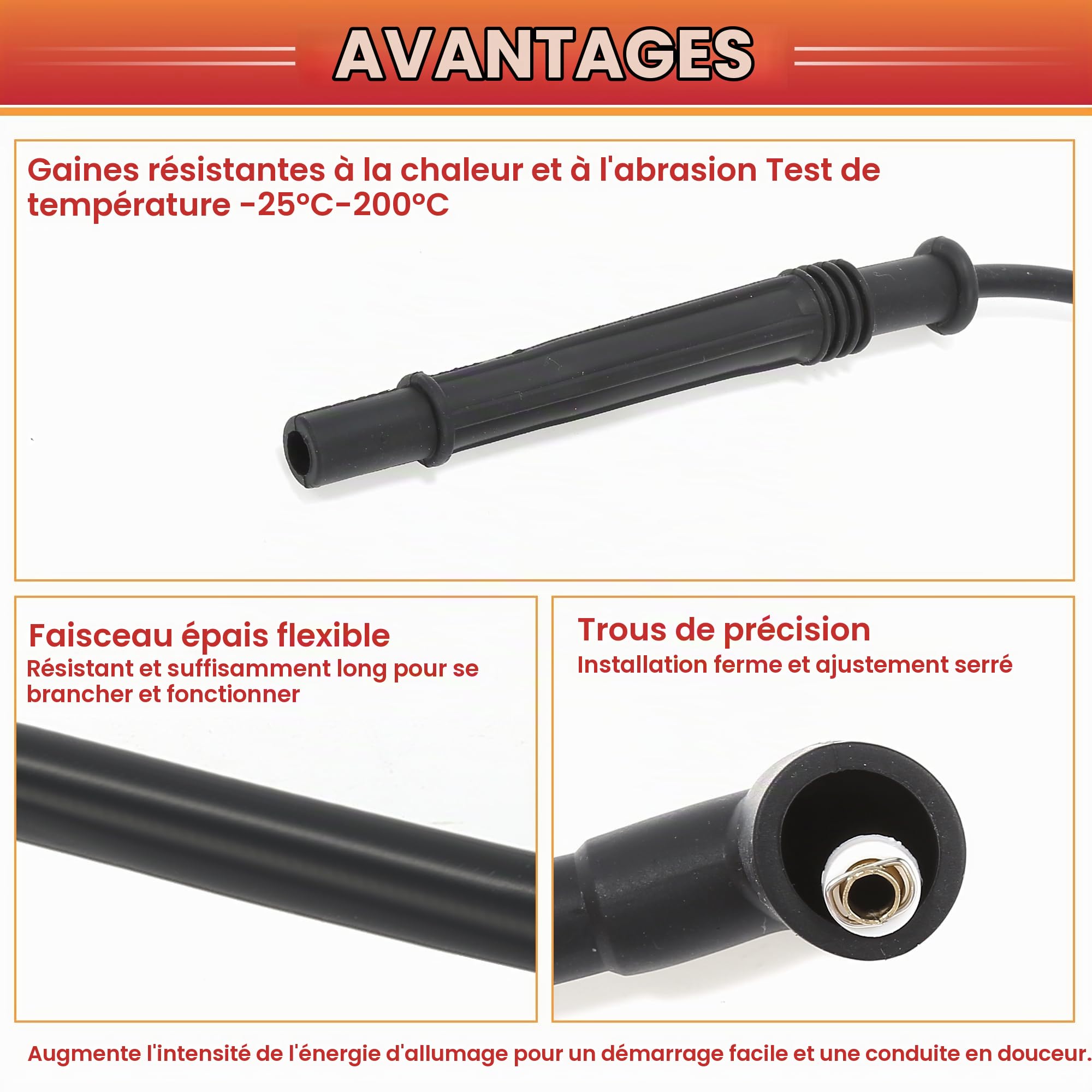 QUARKZMAN Jeu De Fils D'Allumage Pour Renault Clio II 1998+ 4 Pièces | Couleur Noir, Matériau Silicone/Nickel, OE:8200713680, Pour Kangoo 2017+, Pour Twingo I 1996-2007, Pour Twingo II 2007+
