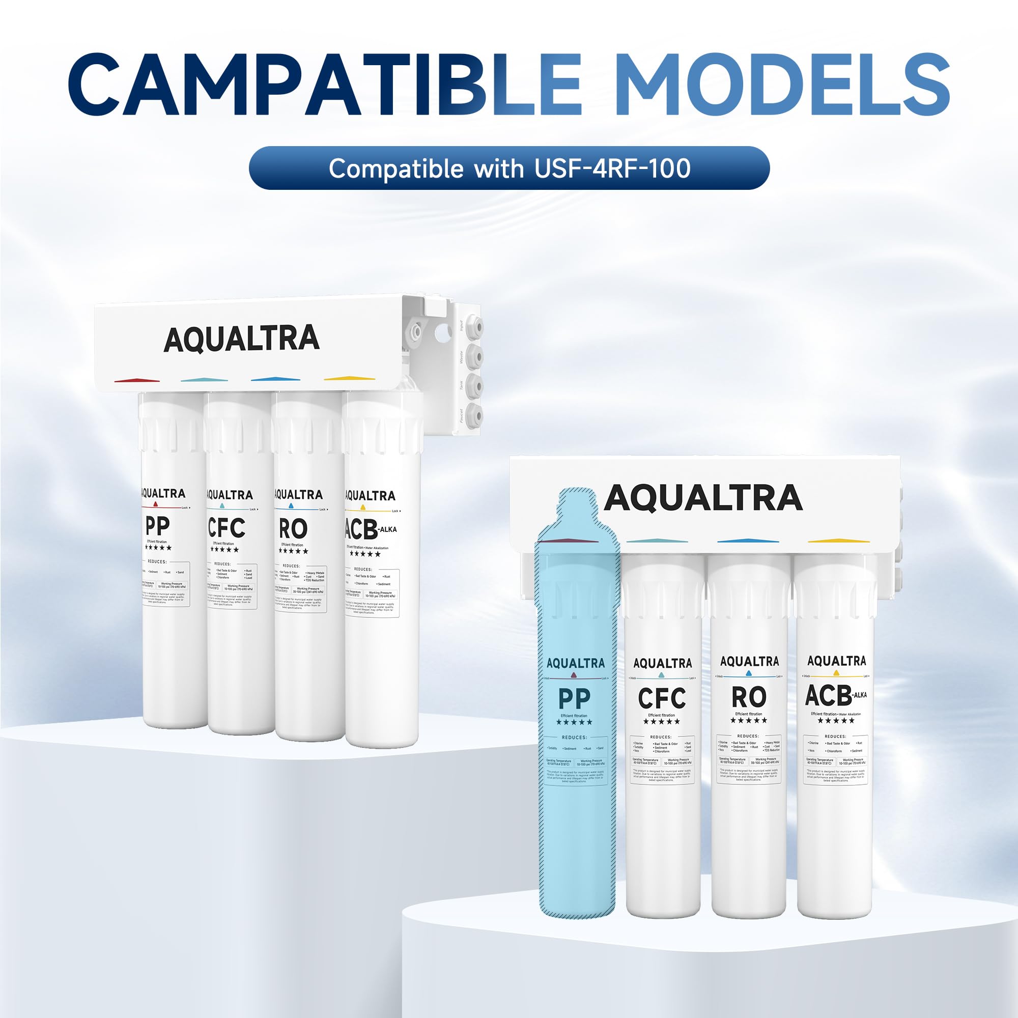 AQUALTRA Pack de 4 filtros PP USF-PP-13 de repuesto para sistema de ósmosis inversa bajo fregadero USF-4RF-100 (Paquete de 4)
