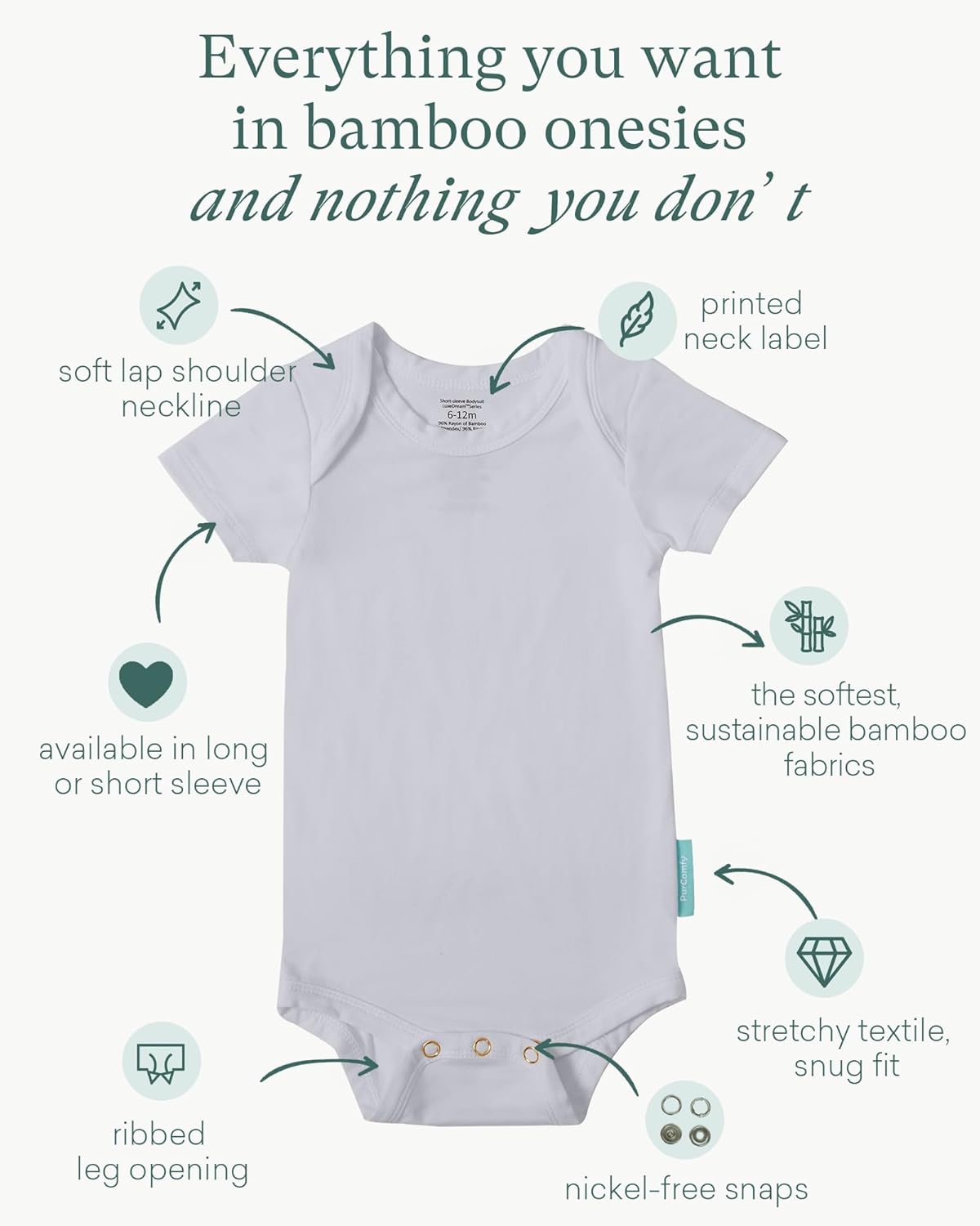 PurComfy Bamboo Rayon Short-Sleeve Bodysuit Baby, Summer Bodysuits One-Piece for Baby Boys, Girls, Unisex
