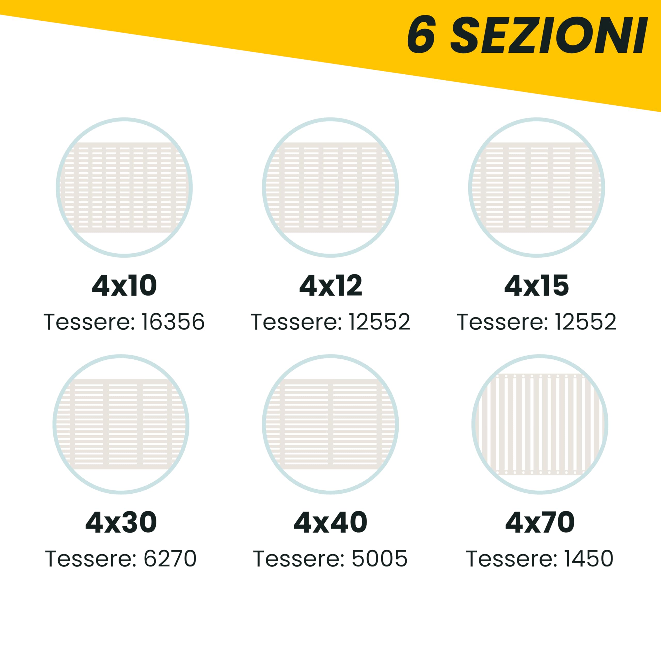 Rotolo FLAT Targhette Segnacavo 4x15 12552 tessere • PVC 0,4 mm • Per Tubetti da 0,5 mm • Compatibile con cod. 44092B Cembre • Bianco