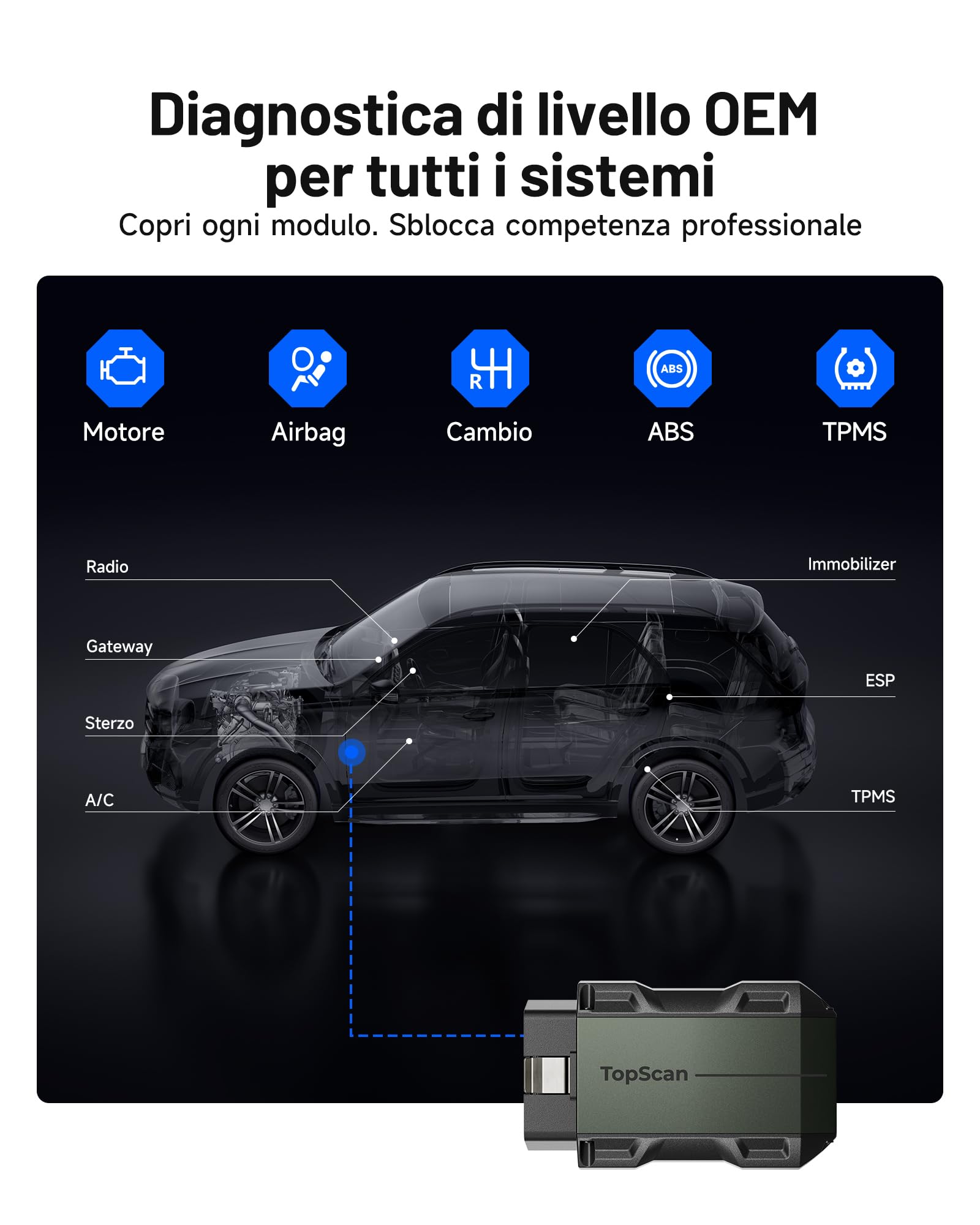 TOPDON TopScan Master OBD2 Diagnosi Auto Bluetooth, Scanner Auto bidirezionale/Test Attivo per iOS & Android, 120+ marche, 30+ funzioni di reset, CAN FD&DoIP, FCA/Nissan/Renault SGW, Supporto AI