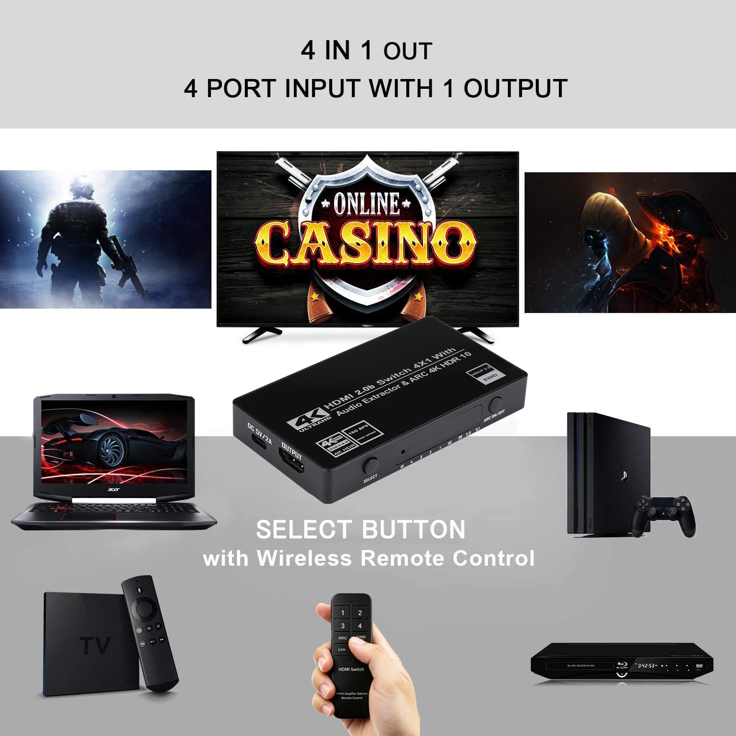 HDMI Switch 4x1 with Audio Extractor, 4K@60Hz Ultra HD HDMI Switcher with Optical TOSLINK SPDIF, 3.5mm Audio Support Arc Function, 3D, 1080P @120Hz, 4Kx2k @60Hz HDTV (IR Wireless Remote Control)