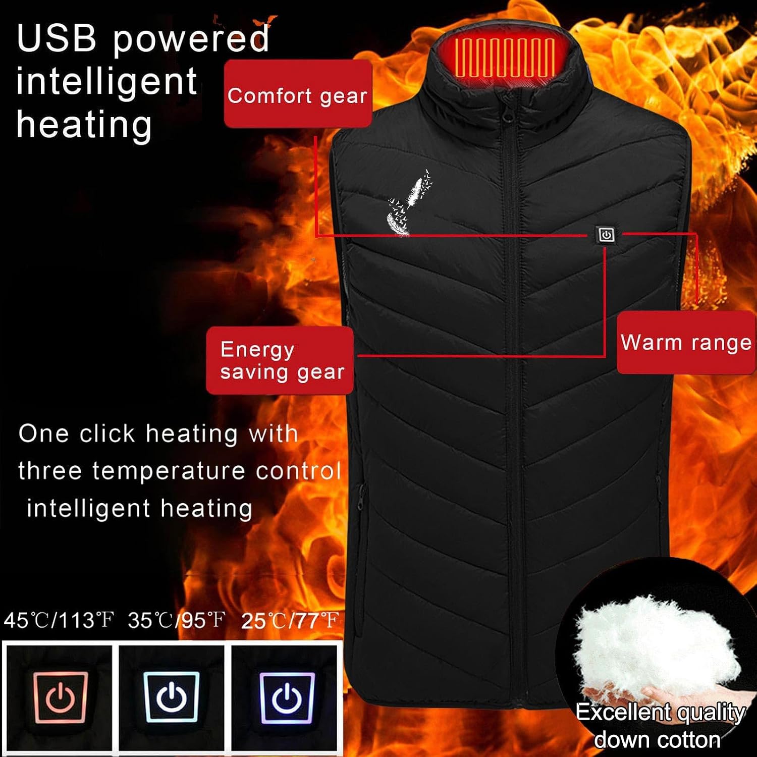 Heated Vest for Women and Men with 8 Heating Zones, Winter Outdoor Lightweight Warming Vests Not included Battery
