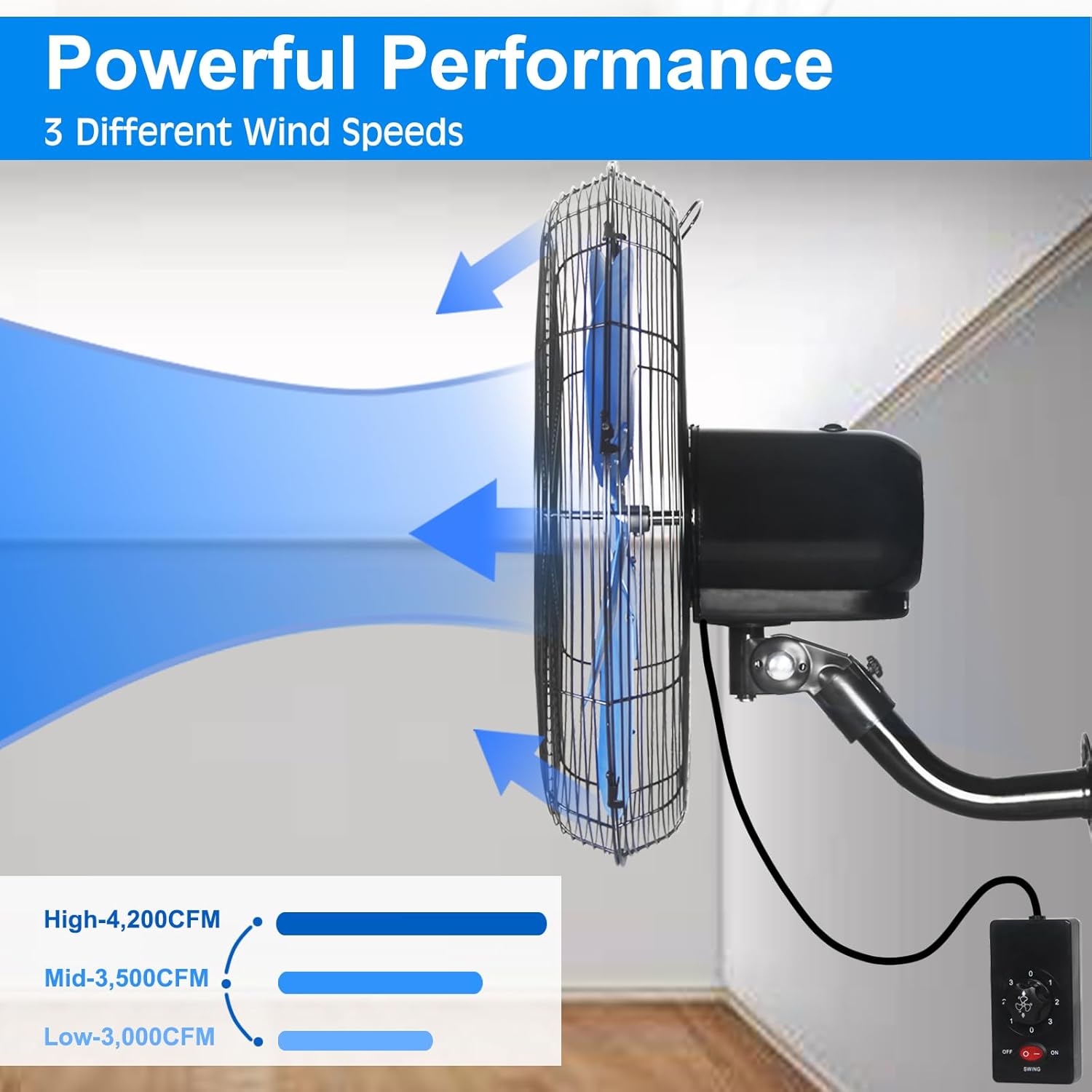 KEN BROWN 18 Inch Industrial Oscillating Wall Mount Fan 4200CFM, 3- Speed, 5 Blades, Heavy Duty Metal Wall Mounted Fan for Patio, Garage, Shop