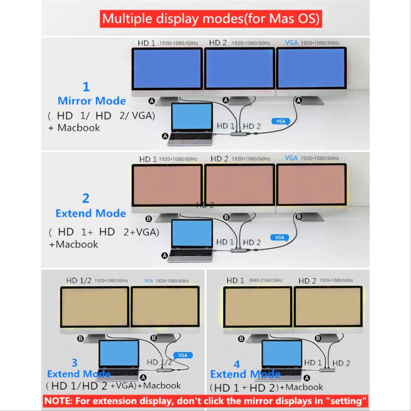 USB Tipo C Hub a HDMI compatibile MST 4K VGA Adattatore USB C HUB Docking Station RJ45 Lan Ethernet SD TF per Macbook