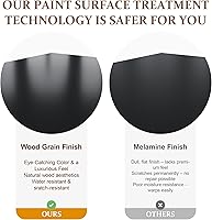 Vista 5 de RoyalCraft Large 3 Drawer Dresser Set of 2, Fluted Chest of Drawers with Storage, Modern Painted 30 inch Tall Nightstand for Bedroom Living Room