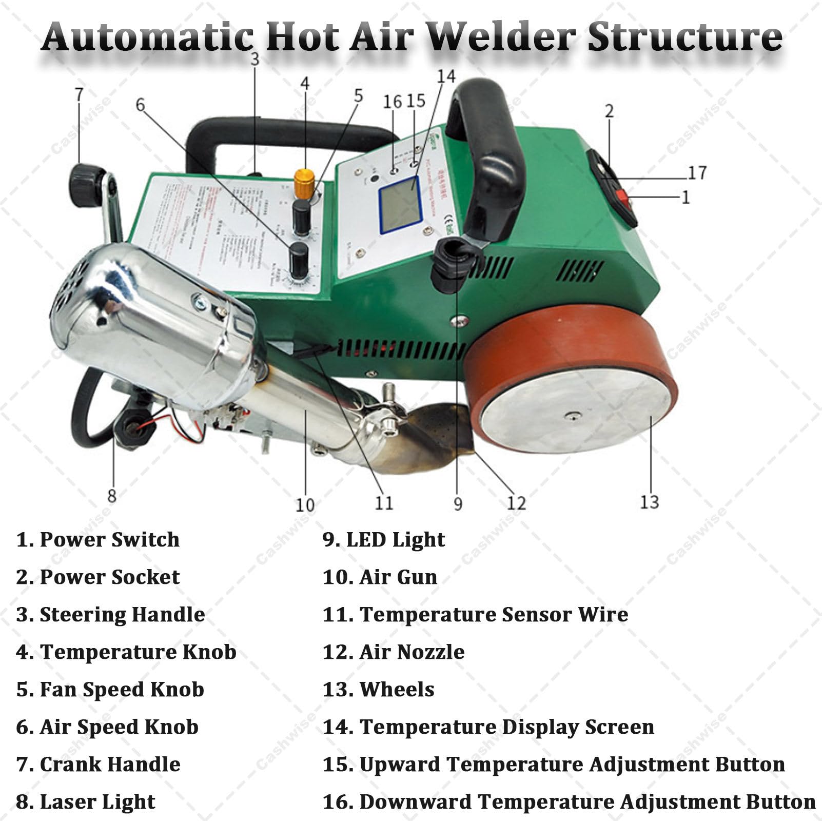 Soldadora automática de aire caliente para pancarta de PVC, máquina de soldadura de plástico para empalme sin costuras de tela, 0,2-2 mm de grosor