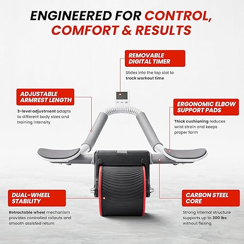 Miniatura 5 de AB Roller for Men & Women – Core Strength Training Wheel Set with Elbow Support & 2 Knee Pads – Abdominal Exercise Roller for Core Stability, Belly