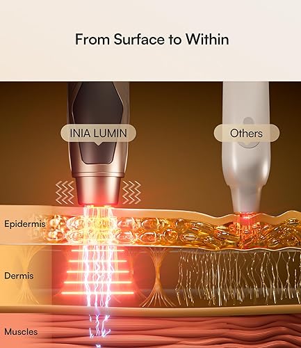 Miniatura 2 de INIA Terapia de luz roja para cara, dispositivo de belleza 4 en 1 con calor, vibración, masaje y luz roja para ojeras, hinchazón y reafirmación de
