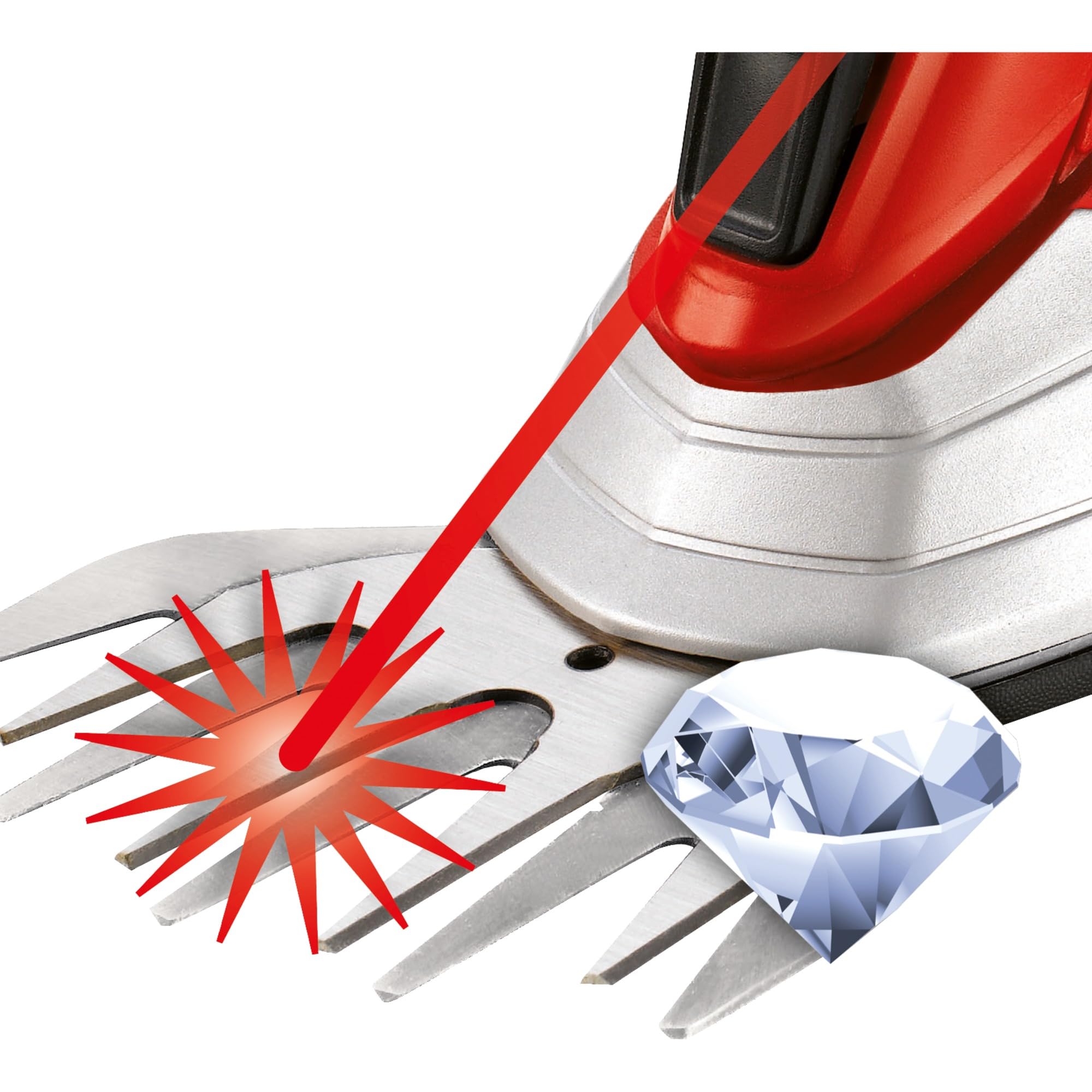 Einhell GE-CG 12 Li akumulatorowe nożyce do trawy i krzewów (litowo-jonowe, 12 V, 1,5 Ah, beznarzędziowa wymiana noży, nóż cięty laserowo, metalowa przekładnia, uchwyt teleskopowy, miękki uchwyt,
