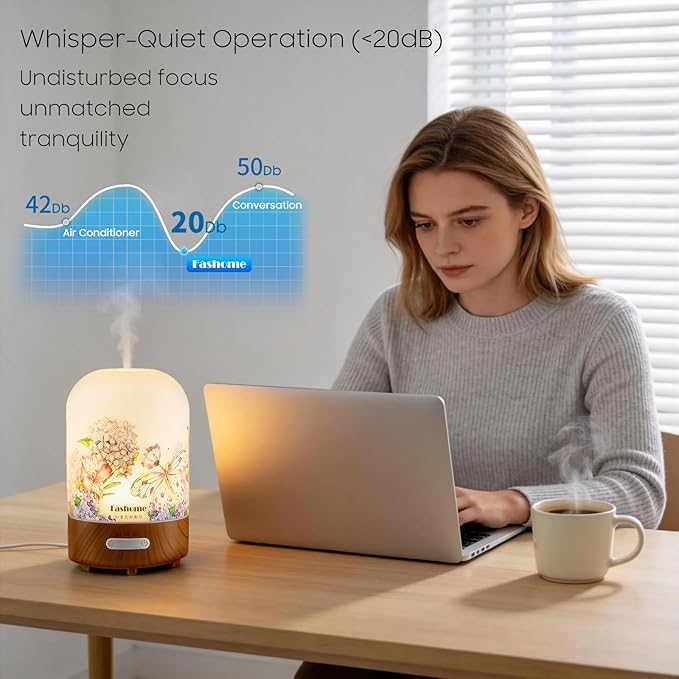 Difusor de Aceites Esenciales Fashome, Humidificador de Nebulización Fría, Luz Cambiante miniatura 8