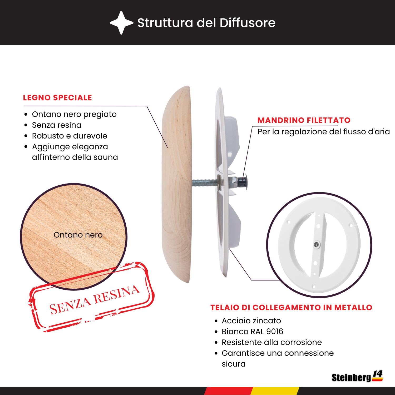 Steinberg14 Diffusore in Legno per Sauna 125mm Griglia di Ventilazione Valvola a Disco Regolata Copertura Condotto Rotondo