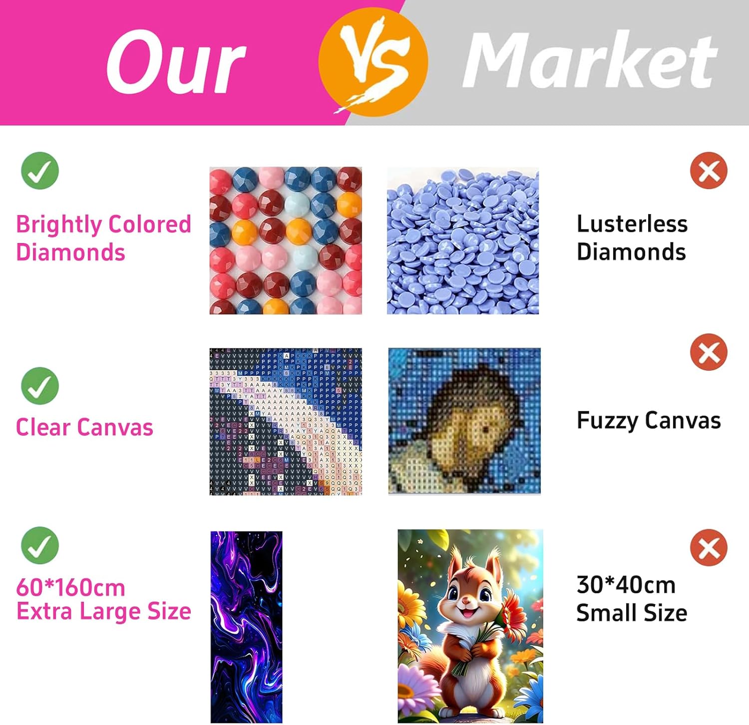 ZHUMUTO Extra Large Diamond Art Painting Kits for Adults,23.6x63inch/60x160cm Abstract Flowing Colors DIY Full Round Drill Diamond Dots,Extra Large Size for Home Wall Decor Gifts