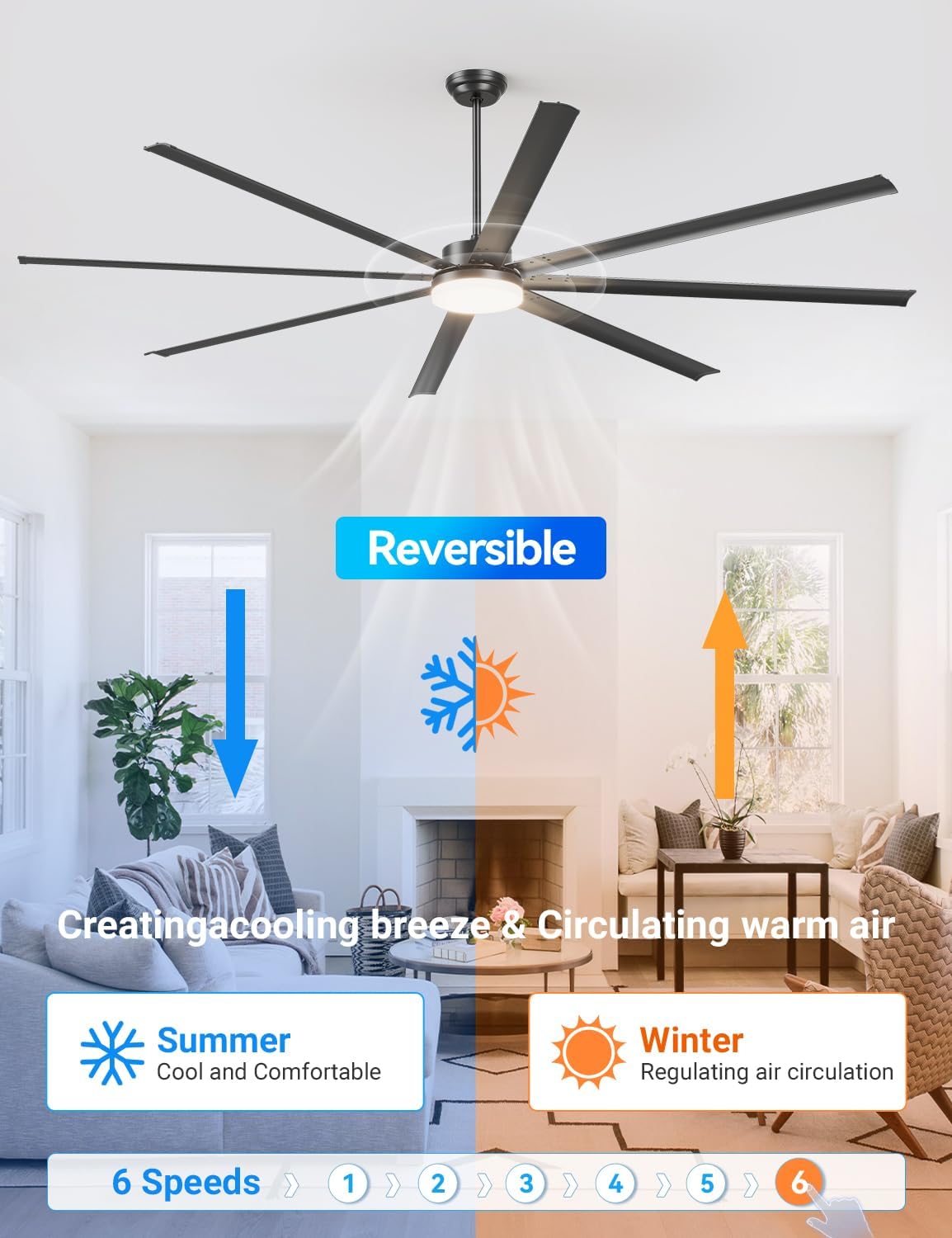 Carrefour 100 Inch HVLS Ceiling Fans with Lights and Remote, Large Commercial Ceiling Fan No Light Option, 6 Speed Reversible DC Motor, APP and Wall Control, 3 CCT, 8 Aluminum Blades,Black