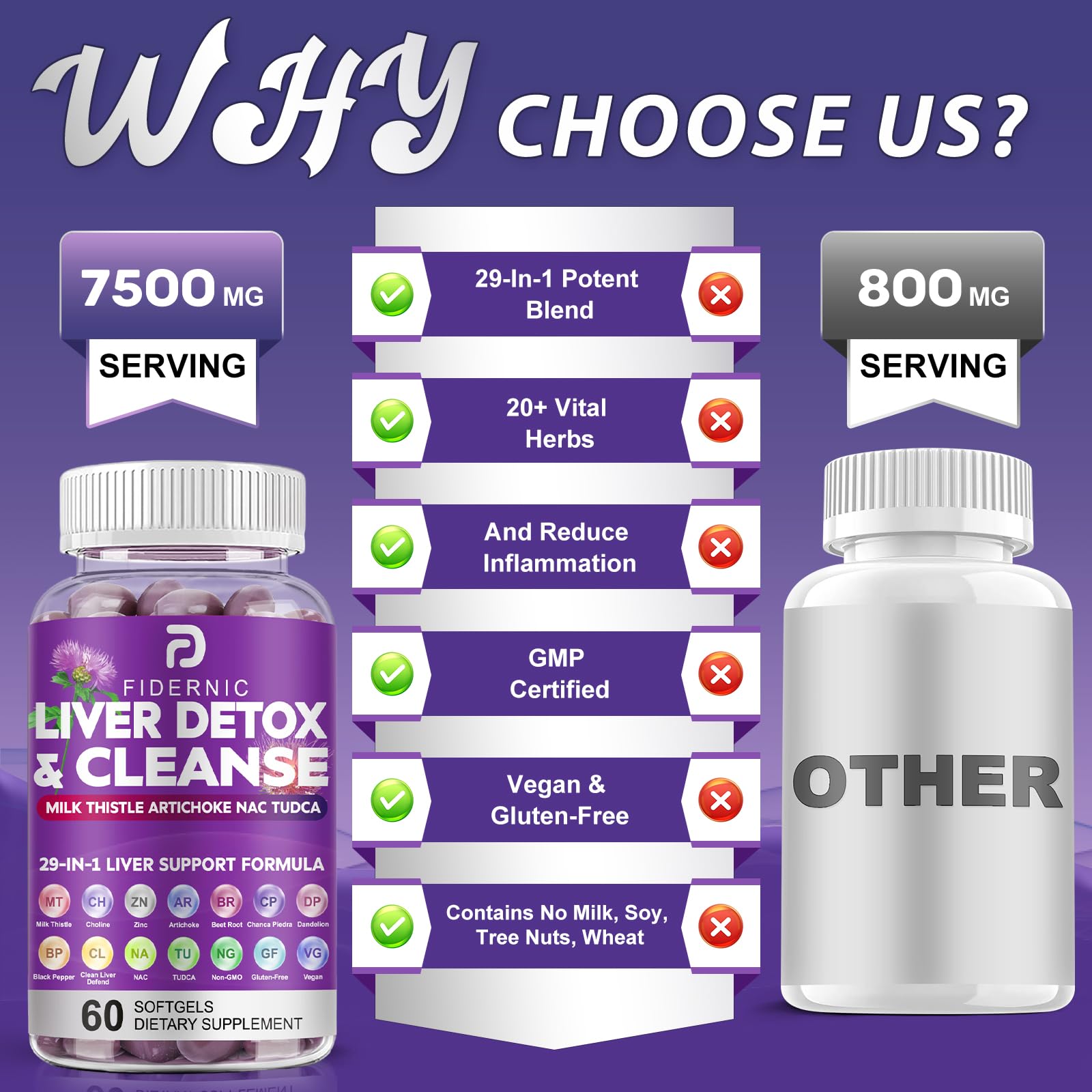 Liver Cleanse Detox & Repair - Herbal Liver Support Milk Thistle Supplement — Amazon image 6