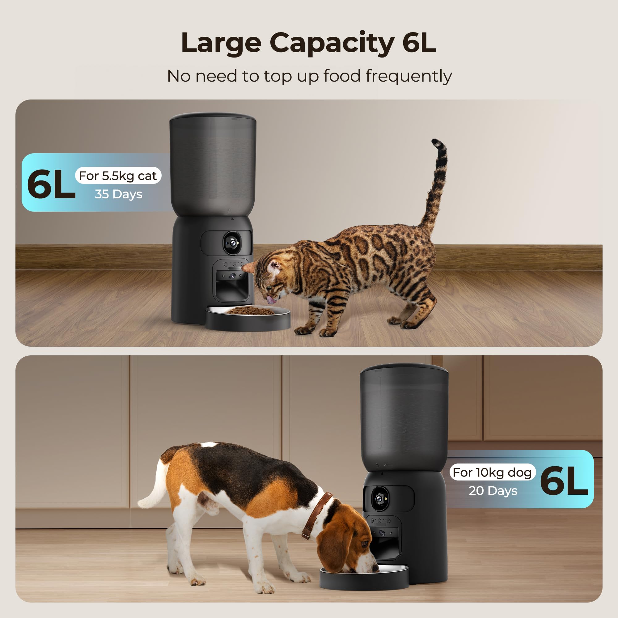 PF4-6L Distributore Crocchette Gatto Automatico, WiFi Doppia Fotocamera - Visione Orientabile IA Monitoraggio Mobile, Ciotola In Acciaio Modalità Pasto Lento, Programmabile & Porzionato, Batteria di
