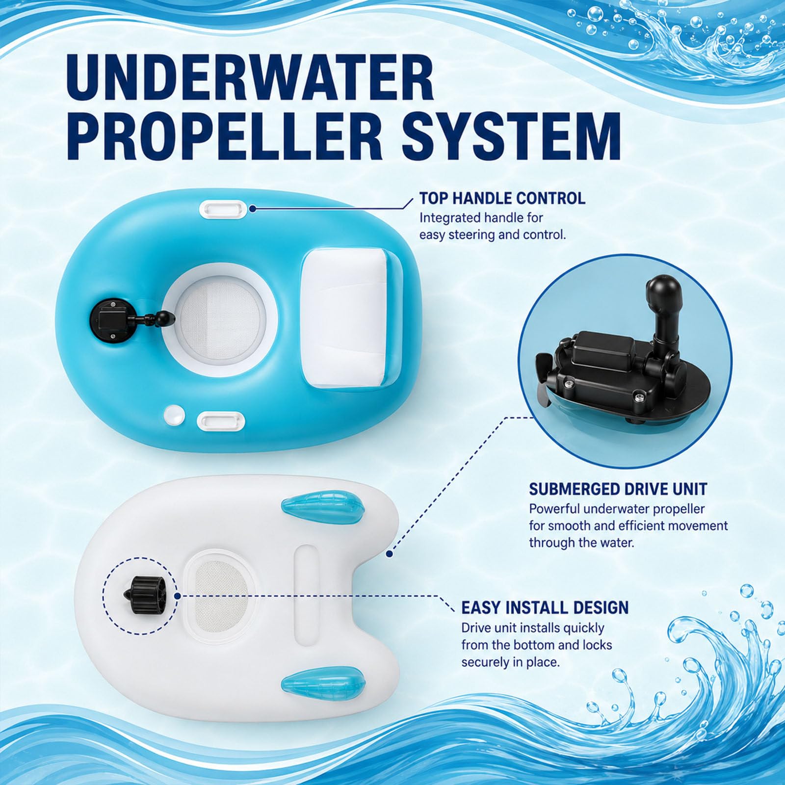 Motorisierte Pool-Liege Mit Elektrischer Pumpe–Aufblasbarer Pool-Sessel Mit Antrieb (Vorwärtsfahrt & Drehung) Für Erwachsene–Tragkraft Bis 120 Kg–Komfortabler Sitz Für Pools Und Seen