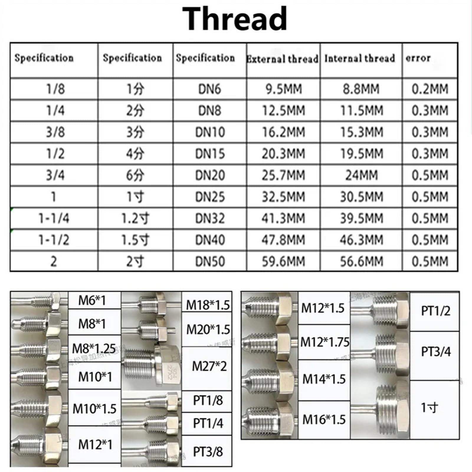 Gwint czujnika temperatury 800 °C M6~27M /NPT 1/8~3/4 sonda ze stali nierdzewnej K /PT100 typ regulator temperatury rury termoparowej (M6 K)