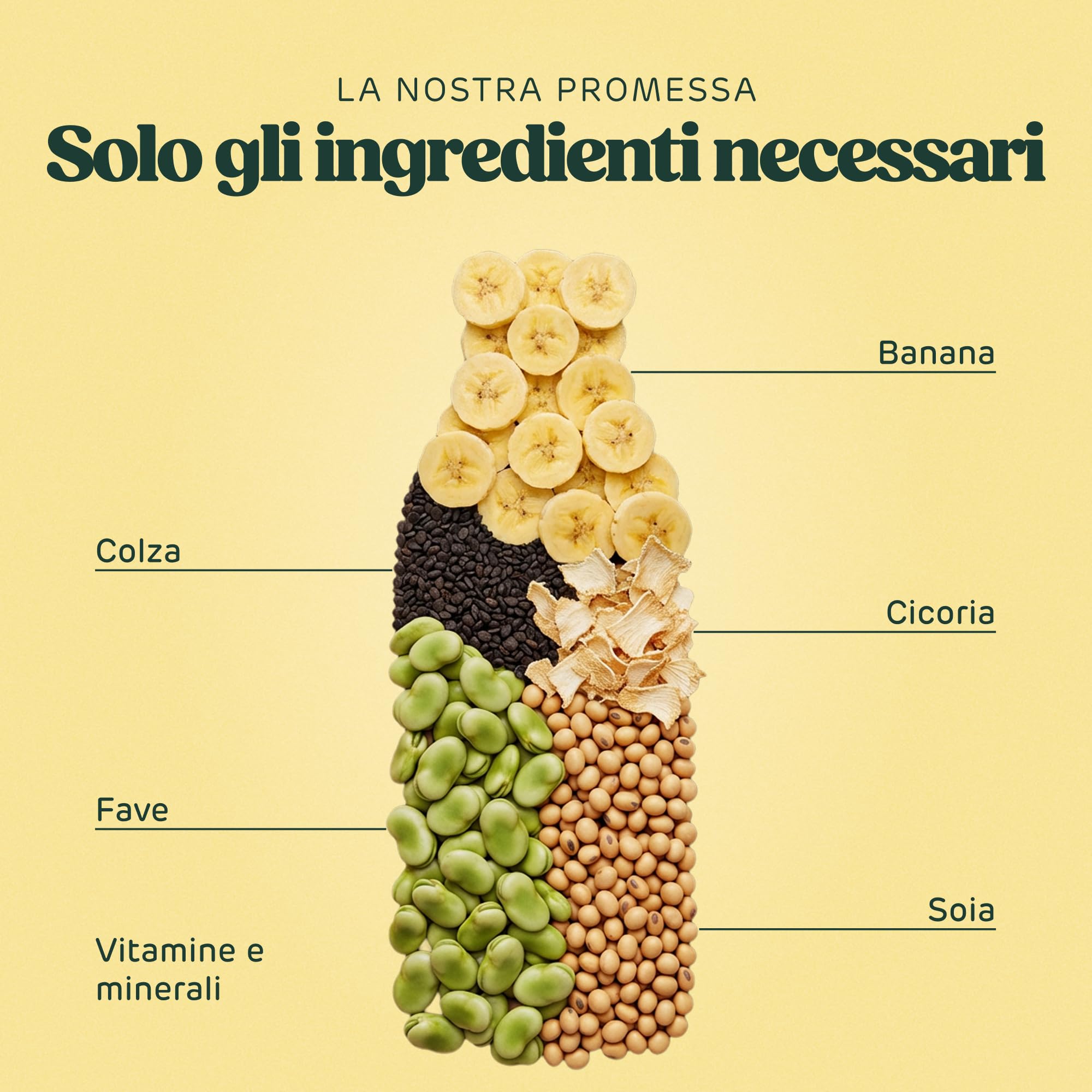 Saturo Pasto Sostitutivo Frullato Gusto Banana | 36 g di proteine & senza zucchero | 400 kcal | Vegano | Pasto Bevibile con Nutrienti Essenziali | 6 x 400 ml