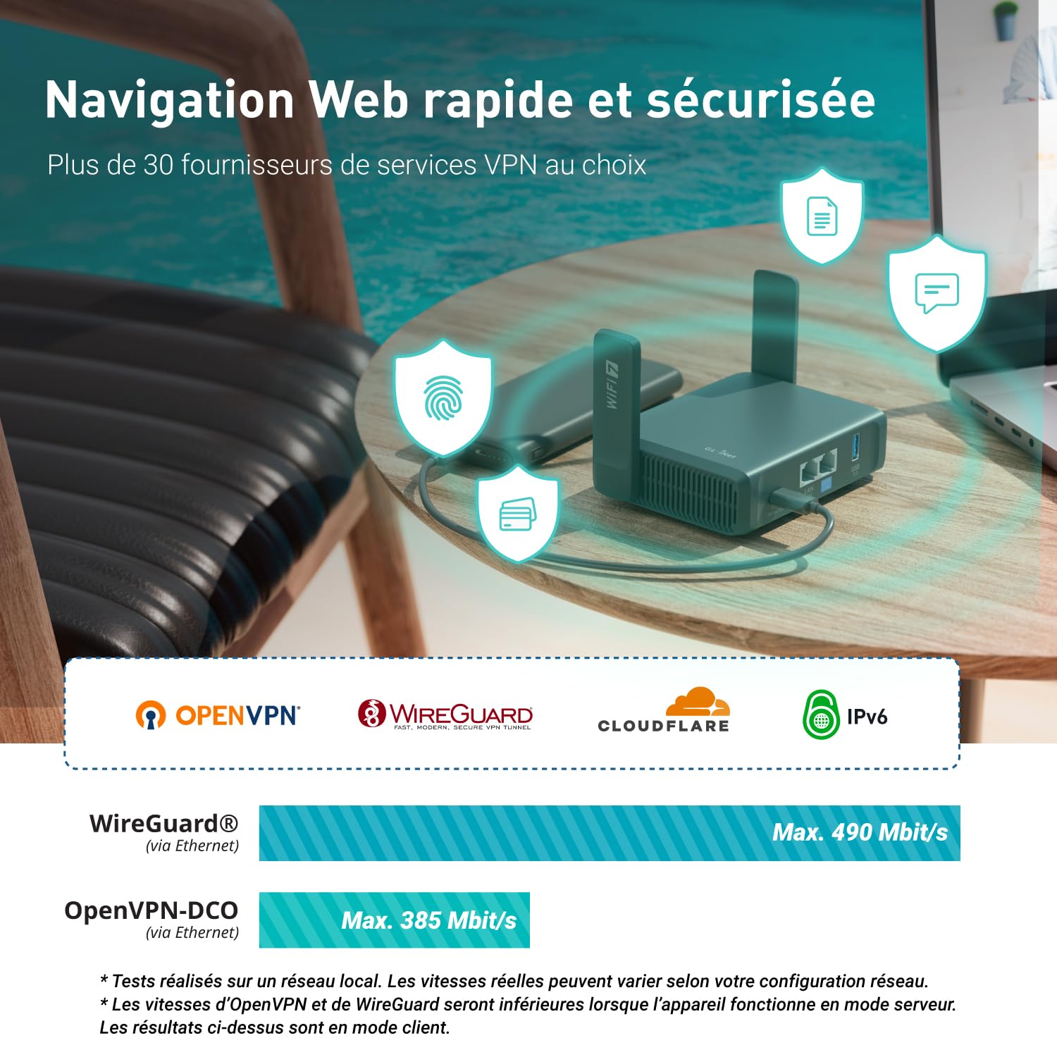 GL.iNet GL-BE3600 Slate 7 Routeur de Voyage Portable, Routeur Gigabit Wi-Fi 7 Double Bande, OpenVPN Wireguard