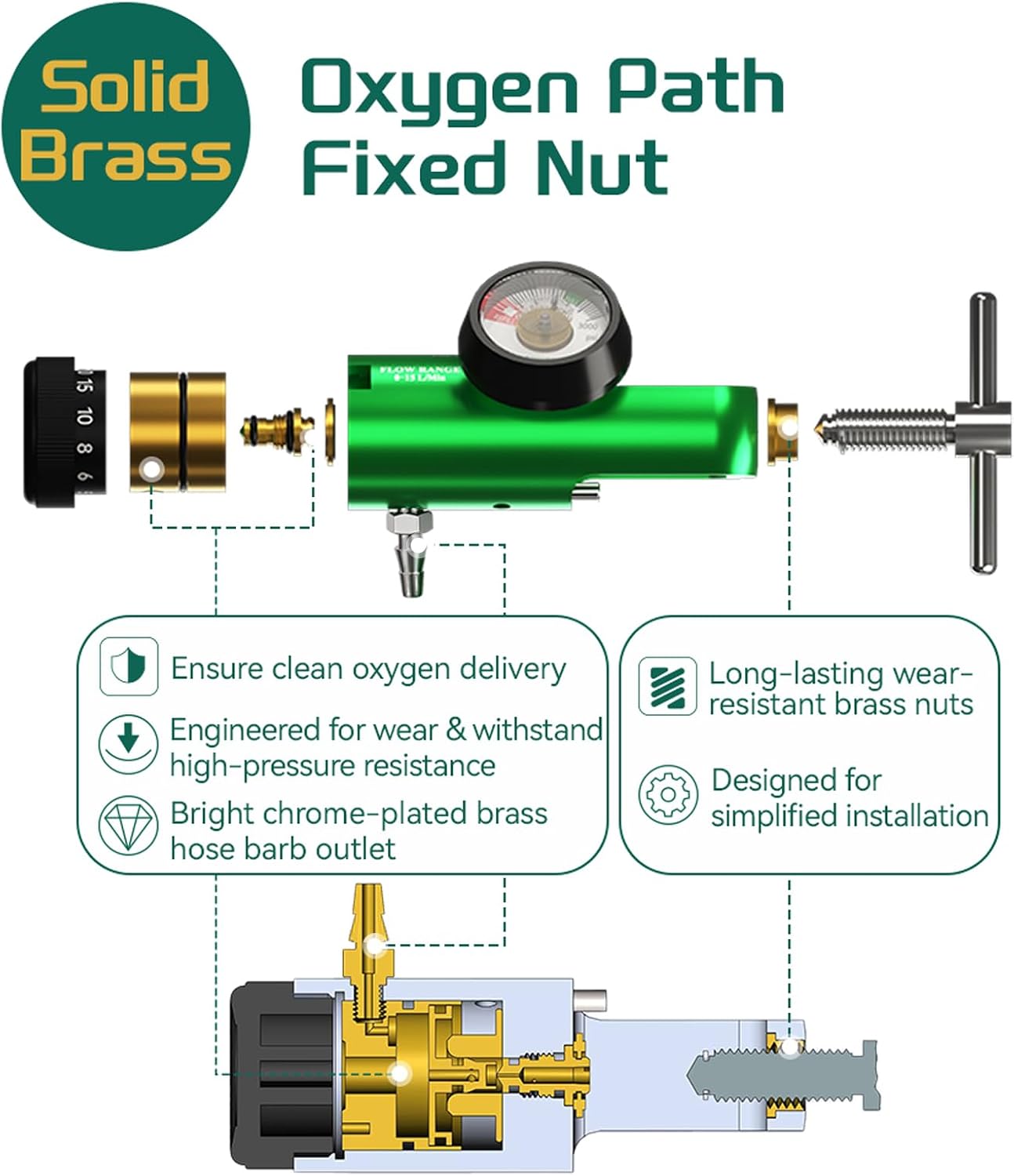 Oxygen Regulator for Oxygen Tank CGA870 Connection, Dual Brass Barb Outlet | High Precision Brass Sleeve Design, Adjustable Flow 0-15 LPM, 4.65" L×2.4" W×1.38" H, Portable Size for Home and Outdoor Use