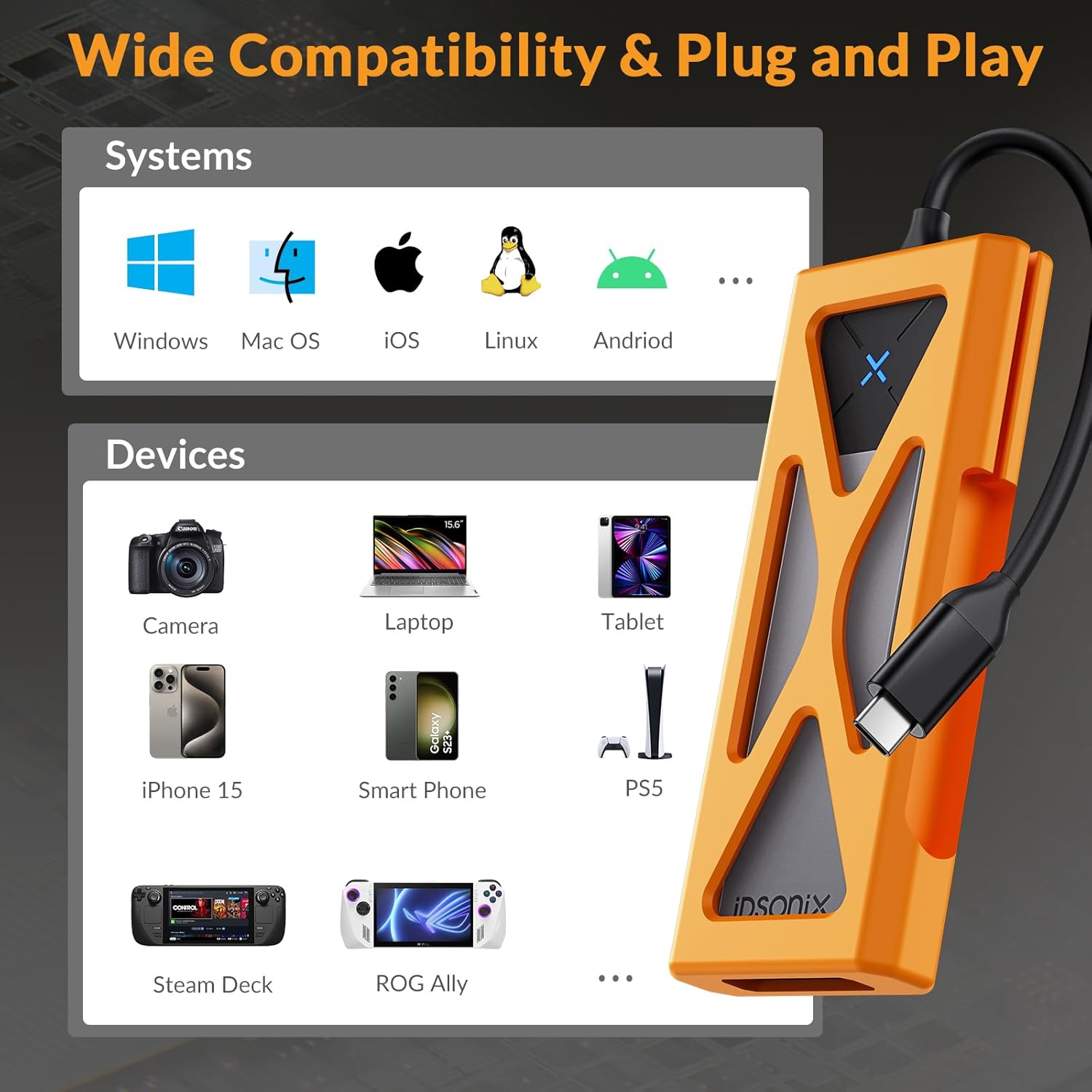 iDsonix M.2 Enclosure Adapter NVMe Enclosure [Integrated Design with Heavy-Duty Protector], NVMe to USB C 10Gbps, M.2 to USB 3.2 Gen2 with UASP Trim, SSD Enclosure Support M.2 NVMe PCIe & AHCI SATA