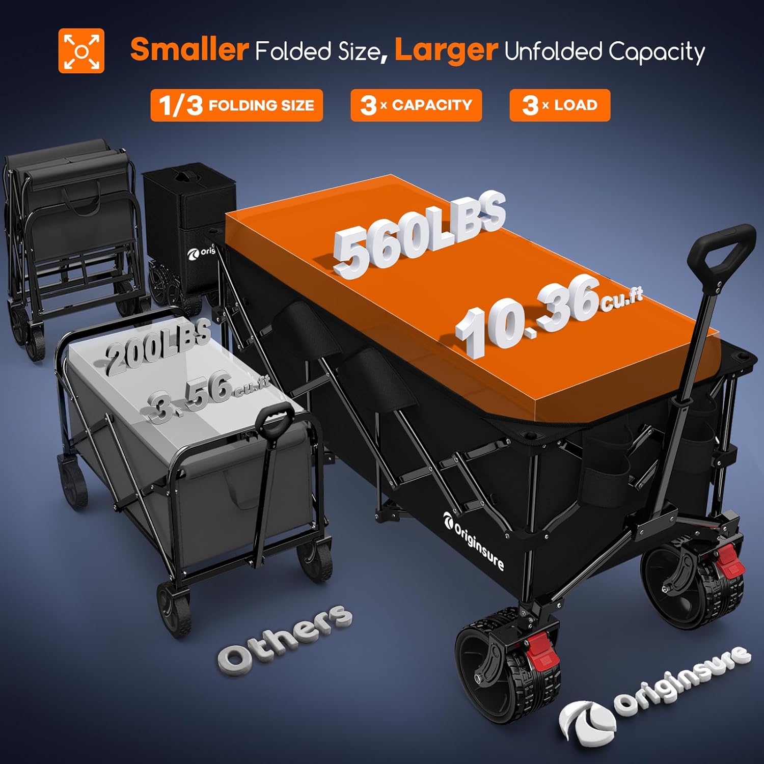 48" L Collapsible Wagon Cart Foldable, 560lbs Weight Capacity 300L Heavy Duty Folding Beach Wagons with Big All-Terrain Wheels, Utility Carts for Groceries, Shopping, Camping, Sports - Black