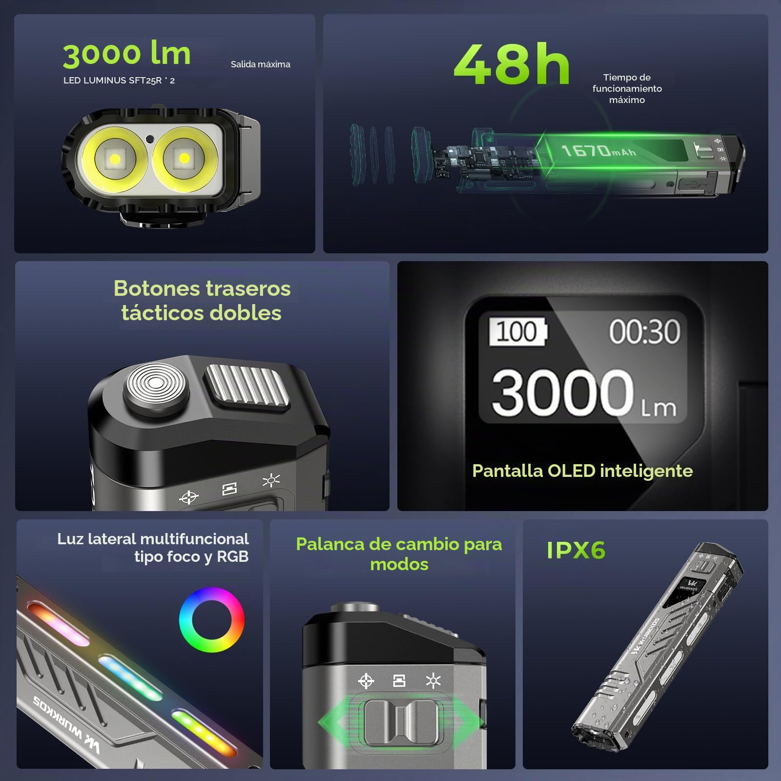 Wurkkos TD11 Linterna EDC Recargable 3000 Lúmenes, USB-C, Pantalla OLED, 3 Modos (Enfoque/Inundación/RGB), Interruptor Linterna Táctico, IPX6, Portátil para Camping y Emergencias