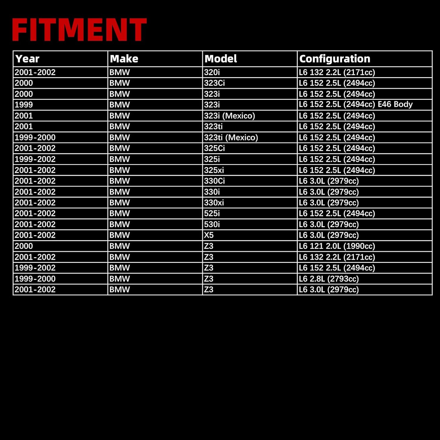 MITZONE Upgrade Aluminum Valve Cover Kit Compatible with 1998-08/2002 BMW Z3 323i 325i 328i 330i 525i 528i 530i X5 2.5L 2.8L 3.0L Part 11121432928