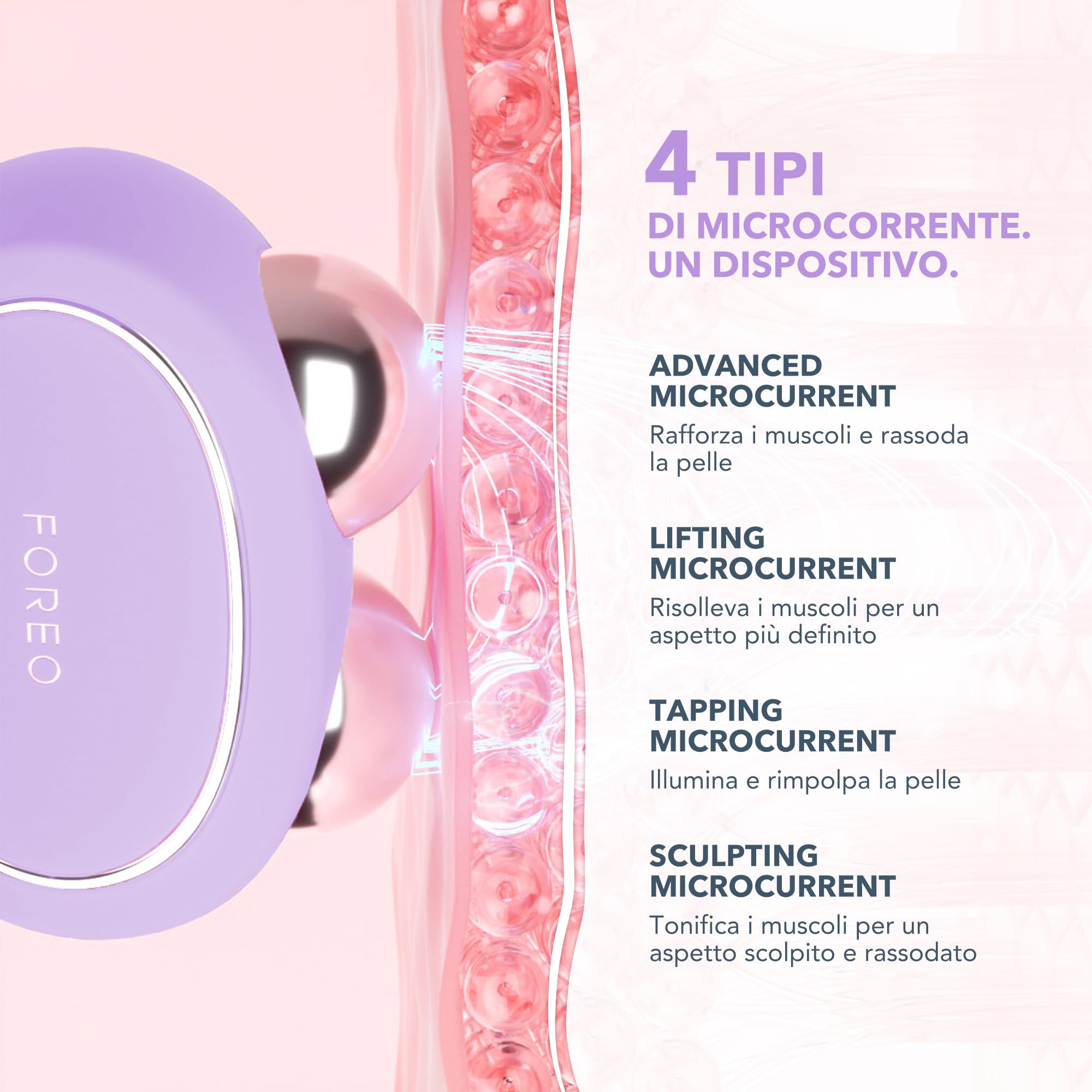 Set FOREO Total Facelift - Massaggiatore viso lifting con microcorrente FOREO BEAR 2 + Siero faccial SUPERCHARGED SERUM 2.0 (30 ml) + Crema viso idratante HA+PGA SUPERCHARGED (50 ml)