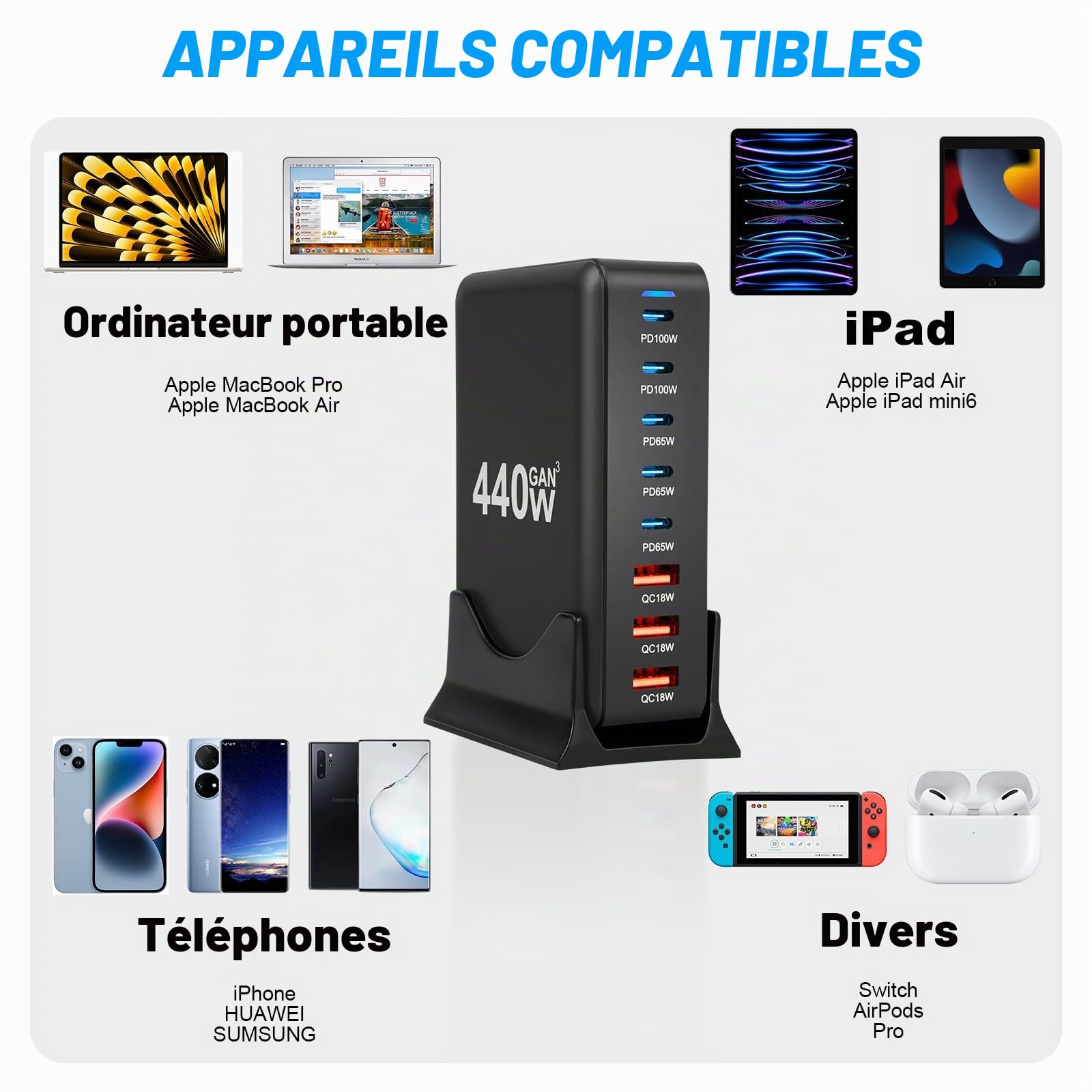 AXFEE Chargeur USB C Rapide 440W, Multiple GaN Chargeur Secteur | Chargeur Rapide Station de Charge Adaptateur avec 5 USB C+3 USB-A,Compatible avec MacBook Pro/Air, iPad, iPhone,Galaxy,Huawei