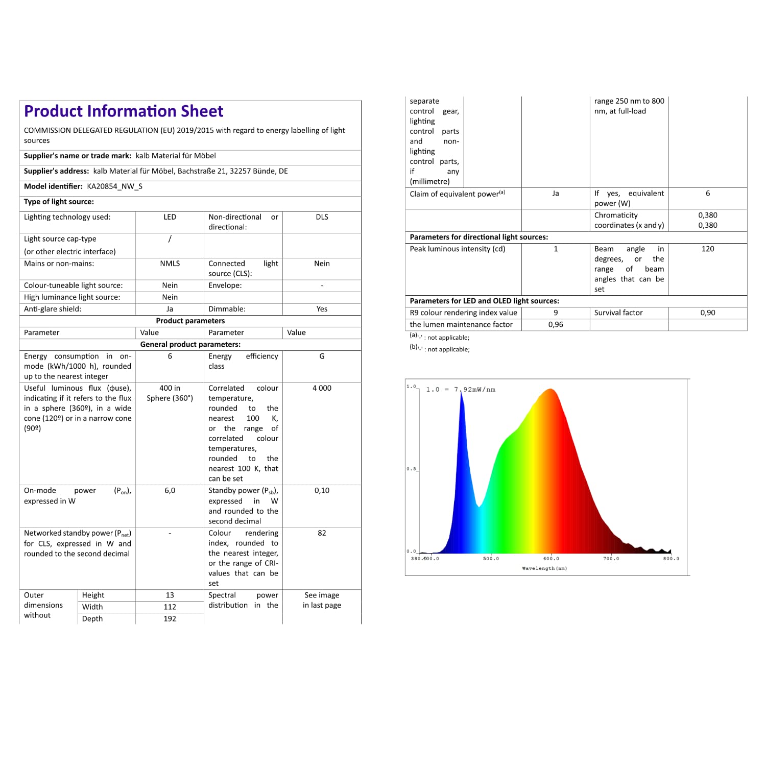 kalb Material für Möbel LED Unterbauleuchte 6Watt SET Sensor Küchenleuchte Einbauspot Einbaustrahler, Setgröße:3er SET, Lichtfarbe:neutralweiß, Auswahl:mit Sensor