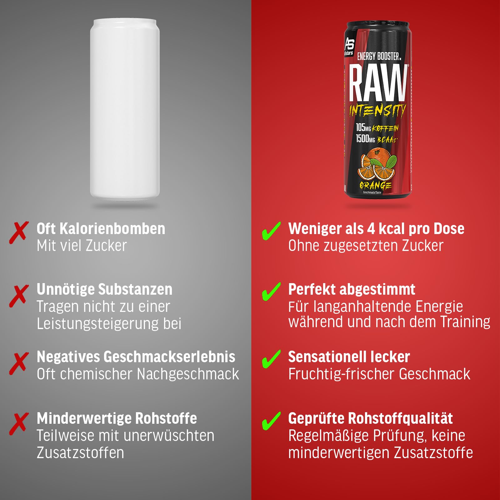 ALL STARS Raw Intensity Energy Drink zuckerfrei Orange, 24 x 330ml | Erfrischungsgetränk mit 1500mg Aminosäuren, 105mg Koffein und B Vitaminen, Pre-Workout Booster zur Trainingsunterstützung