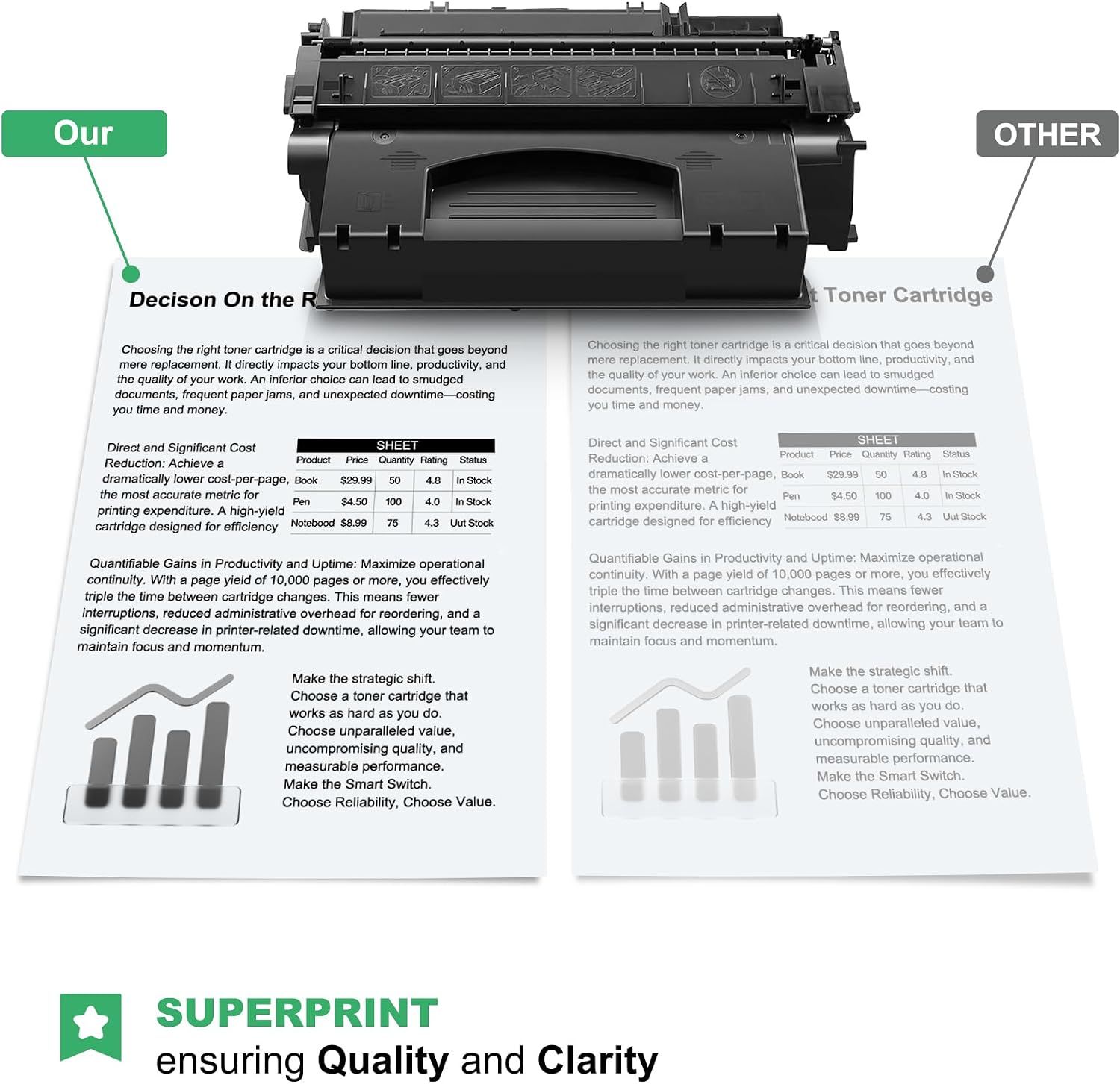 49X Toner Cartridge : 2 Pack 49X Replacement for HP 49X Q5949X 49A Q5949A 53X Q7553X Toner Cartridge for 1160 1160Le 1320 1320n 1320nw 1320t 1320tn 3390 3392 Printer - Black