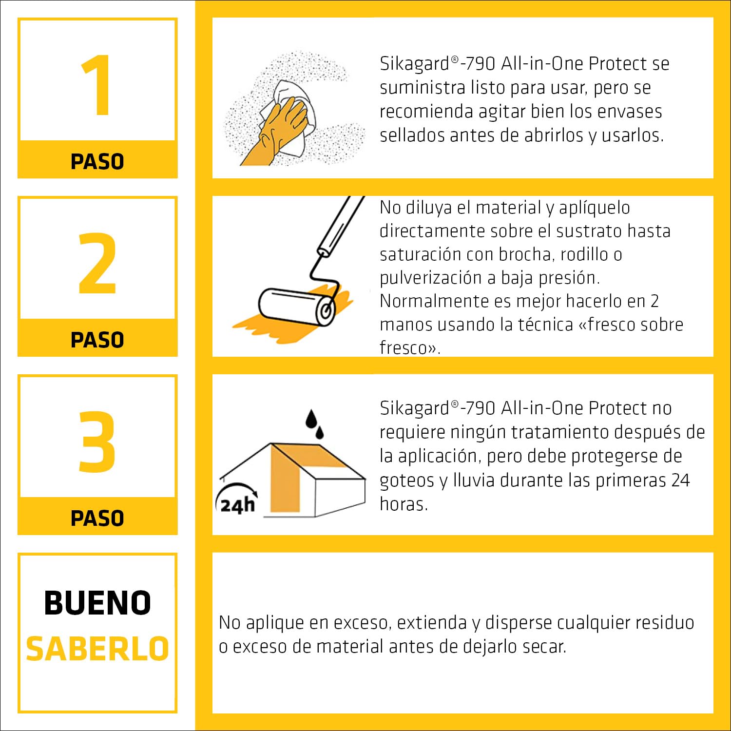 SIKA - Impregnación protectora para superficies porosas - Sikagard 790 All in One Protect - Fachadas, pavimentos y cubiertas - Interior y exterior - 5L
