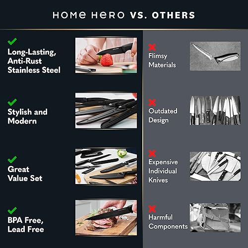 Miniatura 7 de Home Hero Juego de cuchillos de acero inoxidable de alto carbono, juego de cuchillos de chef, corte de precisión y versatilidad, cuchillas con