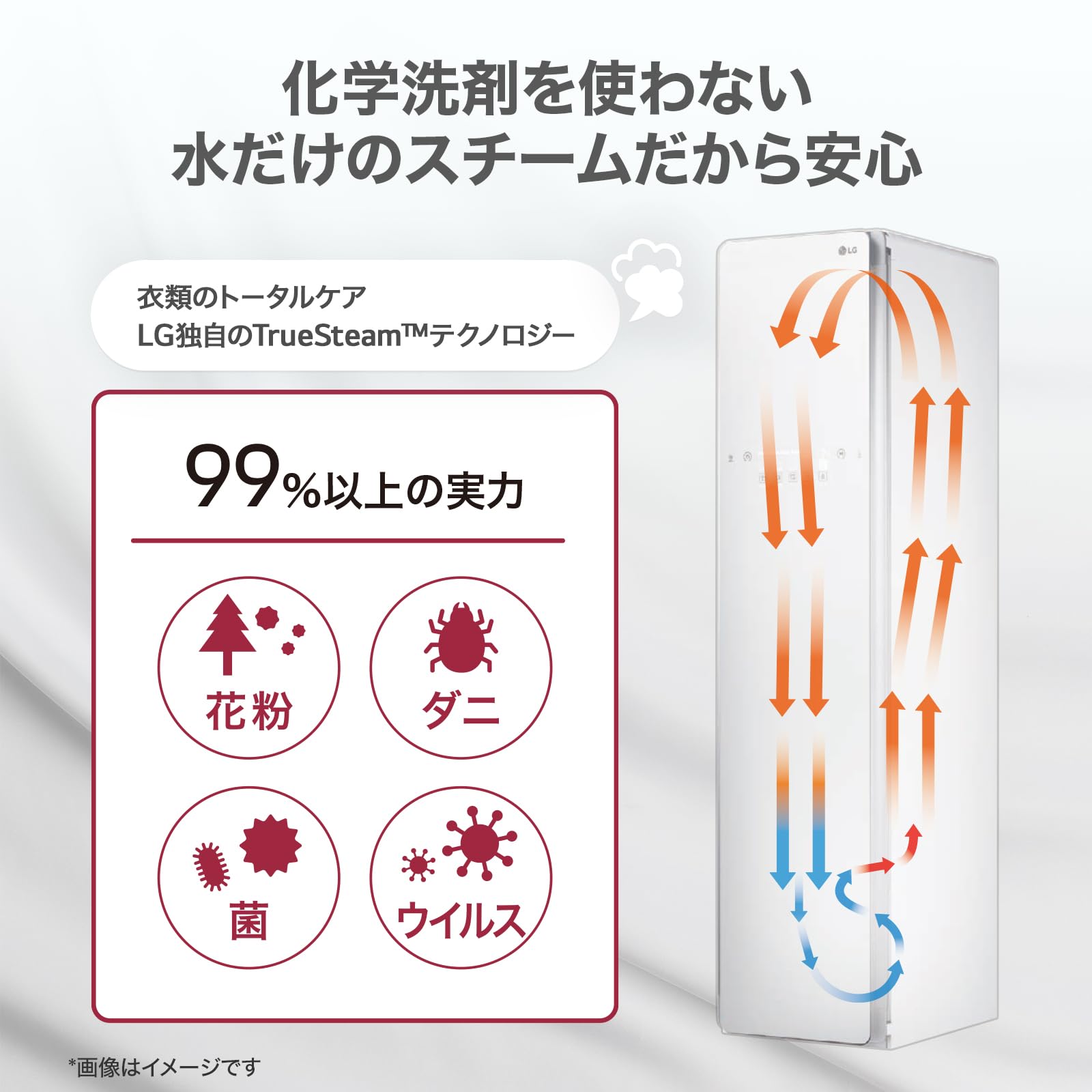 Amazon | LG Styler S3GW 衣類ケア 花粉 ウイルス ダニ ニオイ除去