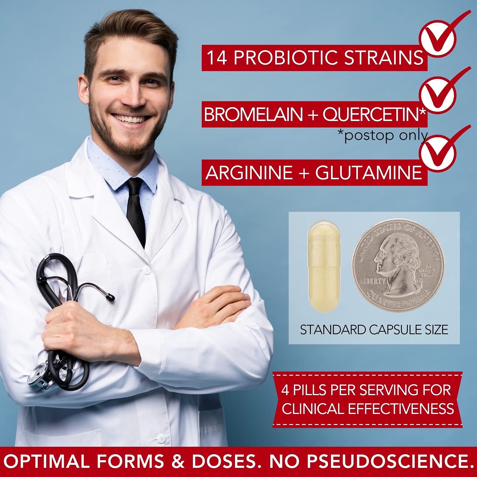 HealFast Complete Surgery & Injury Recovery Supplement (PreOp