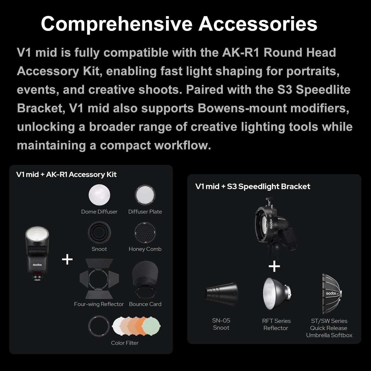 Godox V1 Mid N Flash per Nikon Fotocamere Flash Speedlite,55Ws,2.4G TTL 1/8000 HSS,650 Lampi a Piena Potenza,Tempo Ricarica 1,7s,Batteria al Litio 7,2V/2200mAh,Lampada Pilota LED da 2W con 10 Livelli