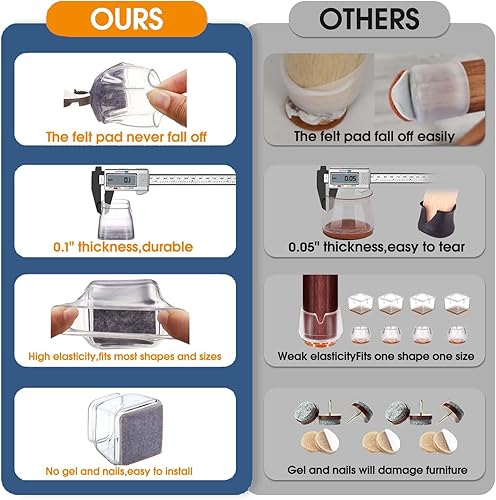 Miniatura 3 de 36 protectores cuadrados para patas de silla, almohadillas de fieltro de alta elasticidad para suelos de madera dura, protectores de piso de