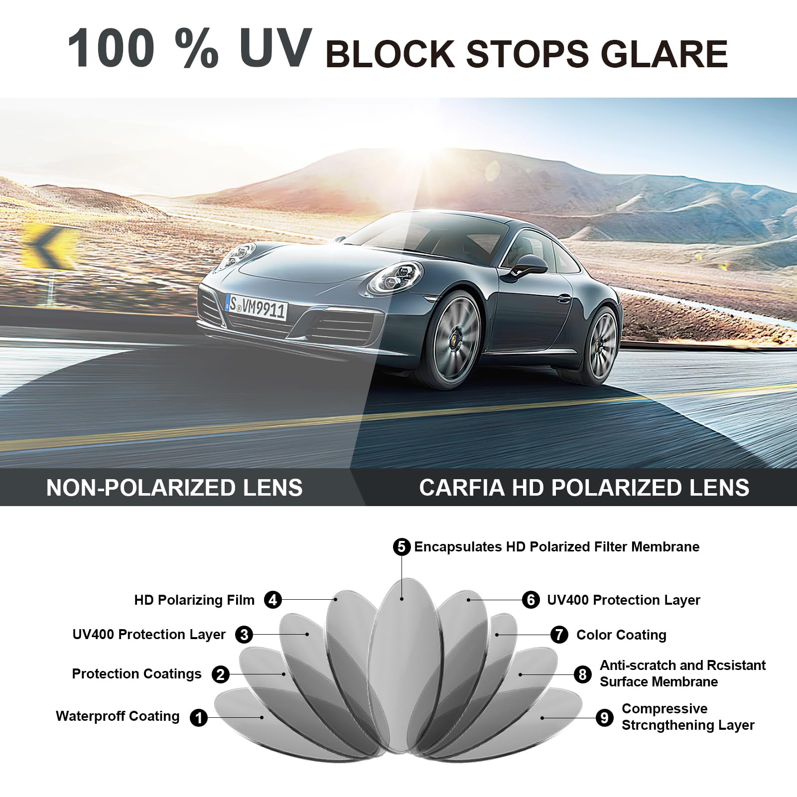 CARFIA Polarisierte Herren Sonnenbrille UV400 Linsen, Federscharnier, Metallgitterdesign an den Bügeln CA5223