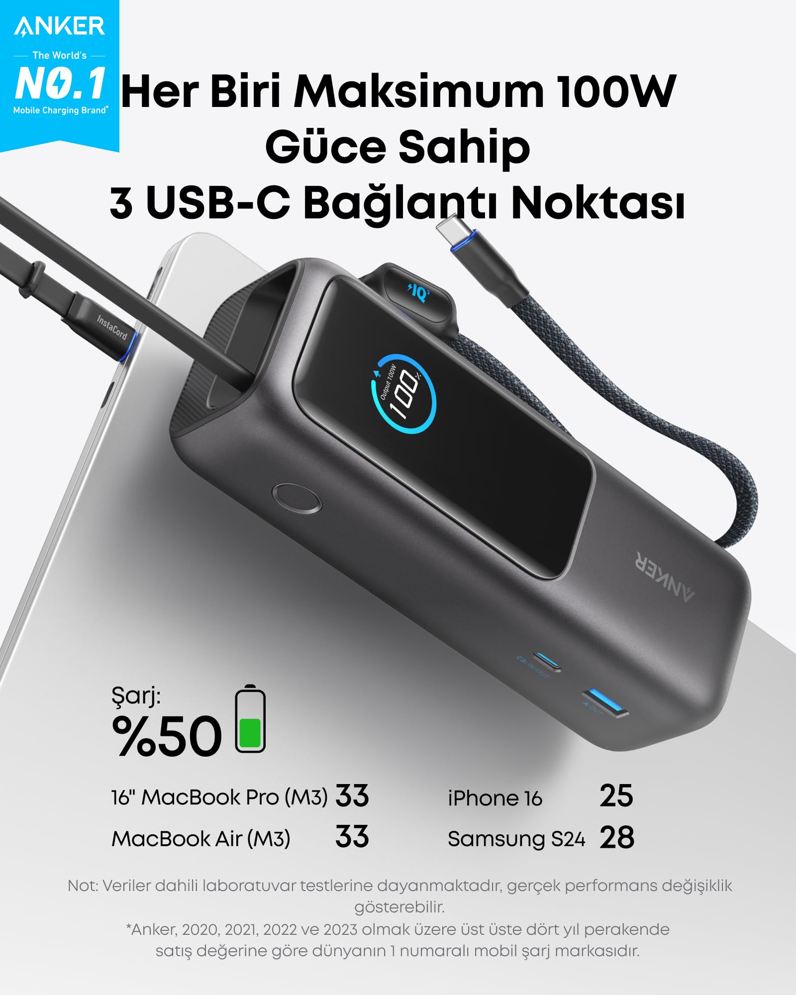 Anker Laptop Power Bank, 25,000mAh Portable Charger with Triple